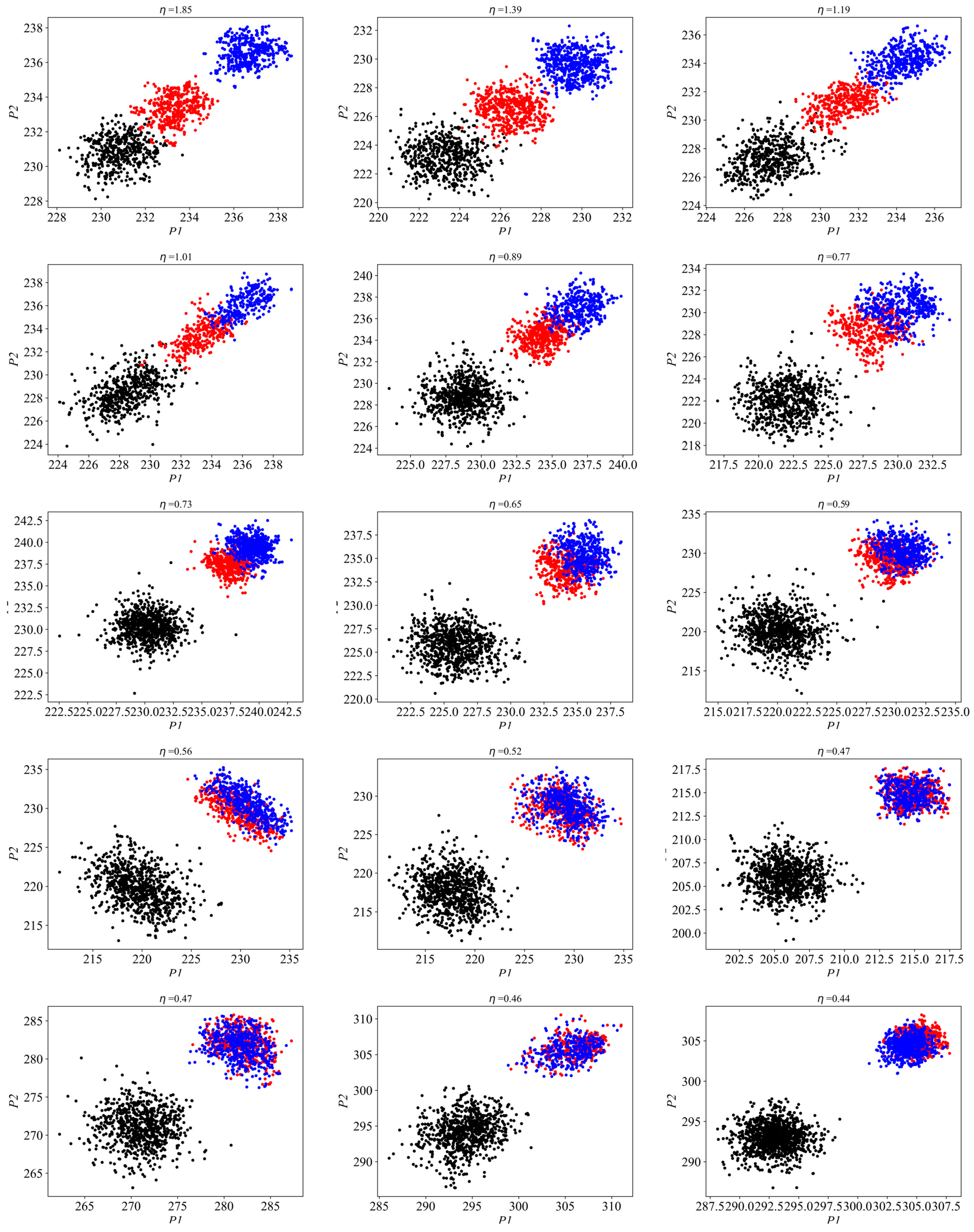 Aerospace 10 00568 g009a