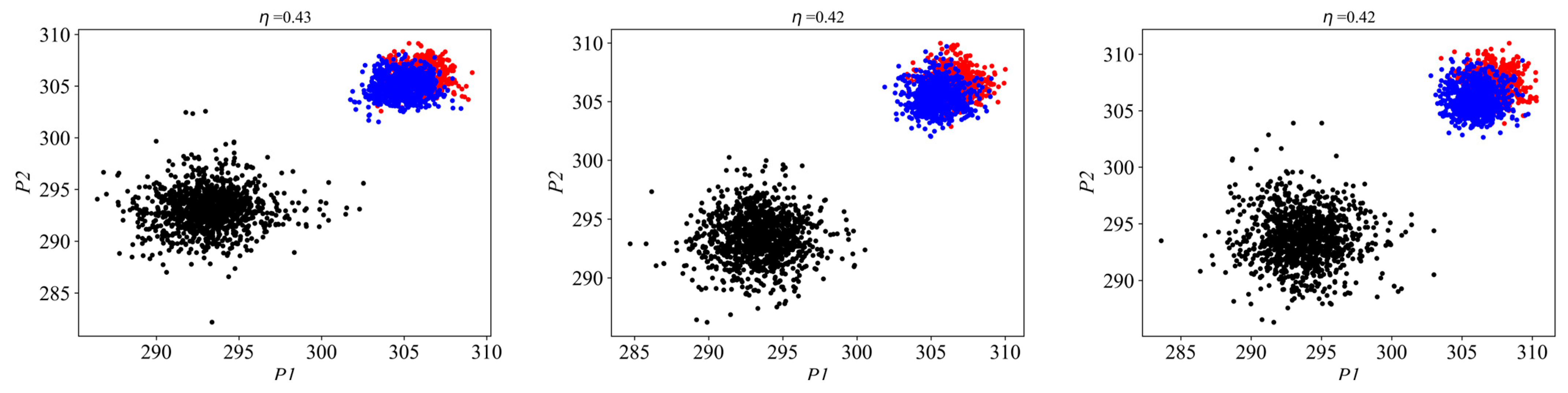 Aerospace 10 00568 g009b