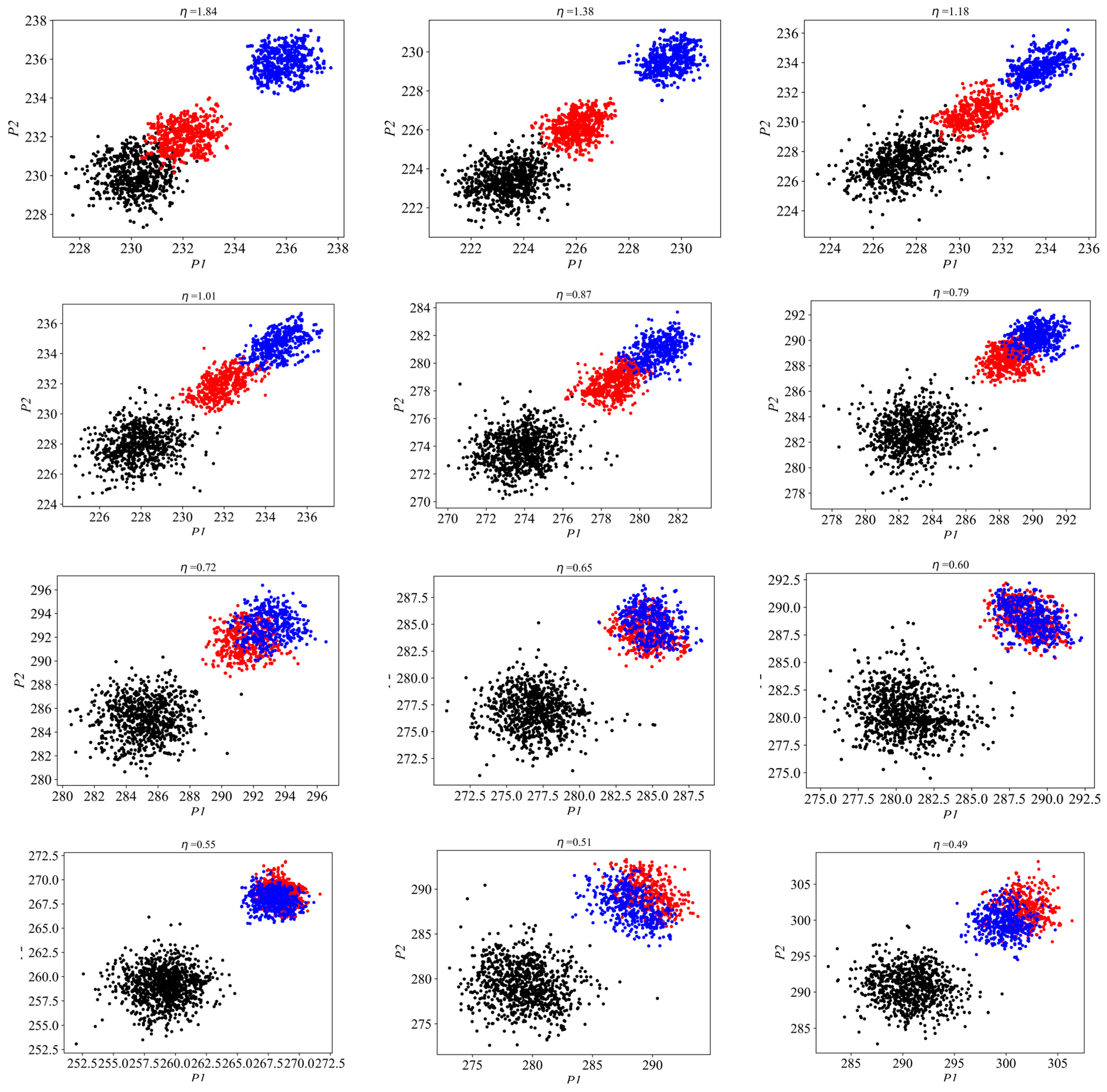 Aerospace 10 00568 g010a
