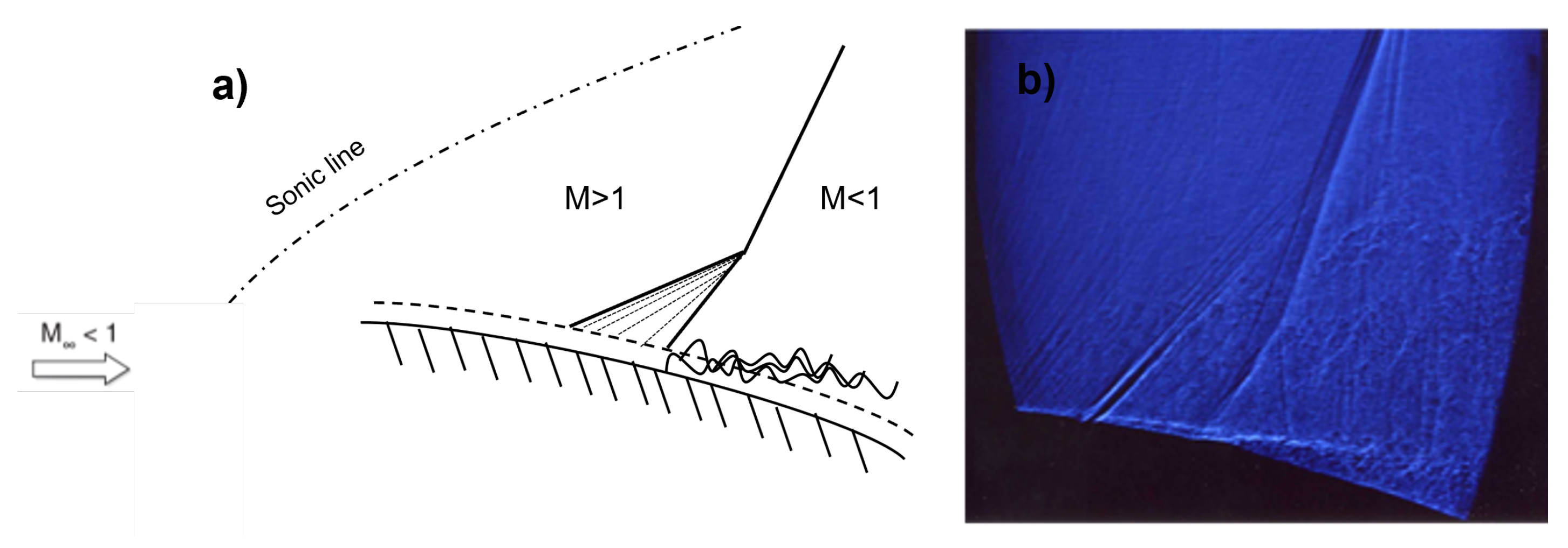 Aerospace 10 00569 g002 Aerospace 10 00569 g002