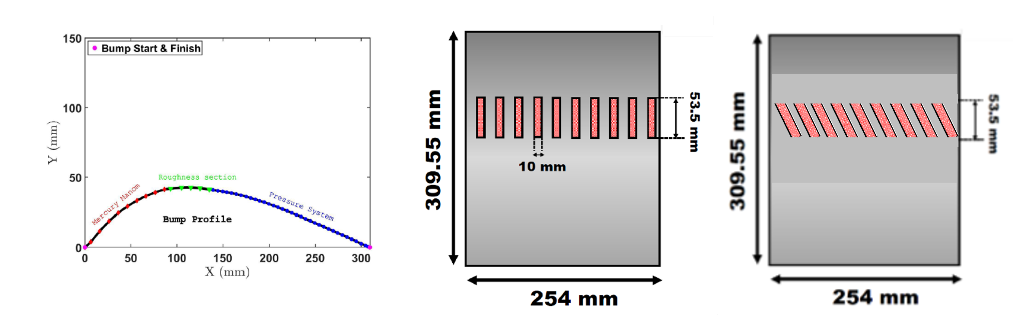 Aerospace 10 00569 g004 Aerospace 10 00569 g004