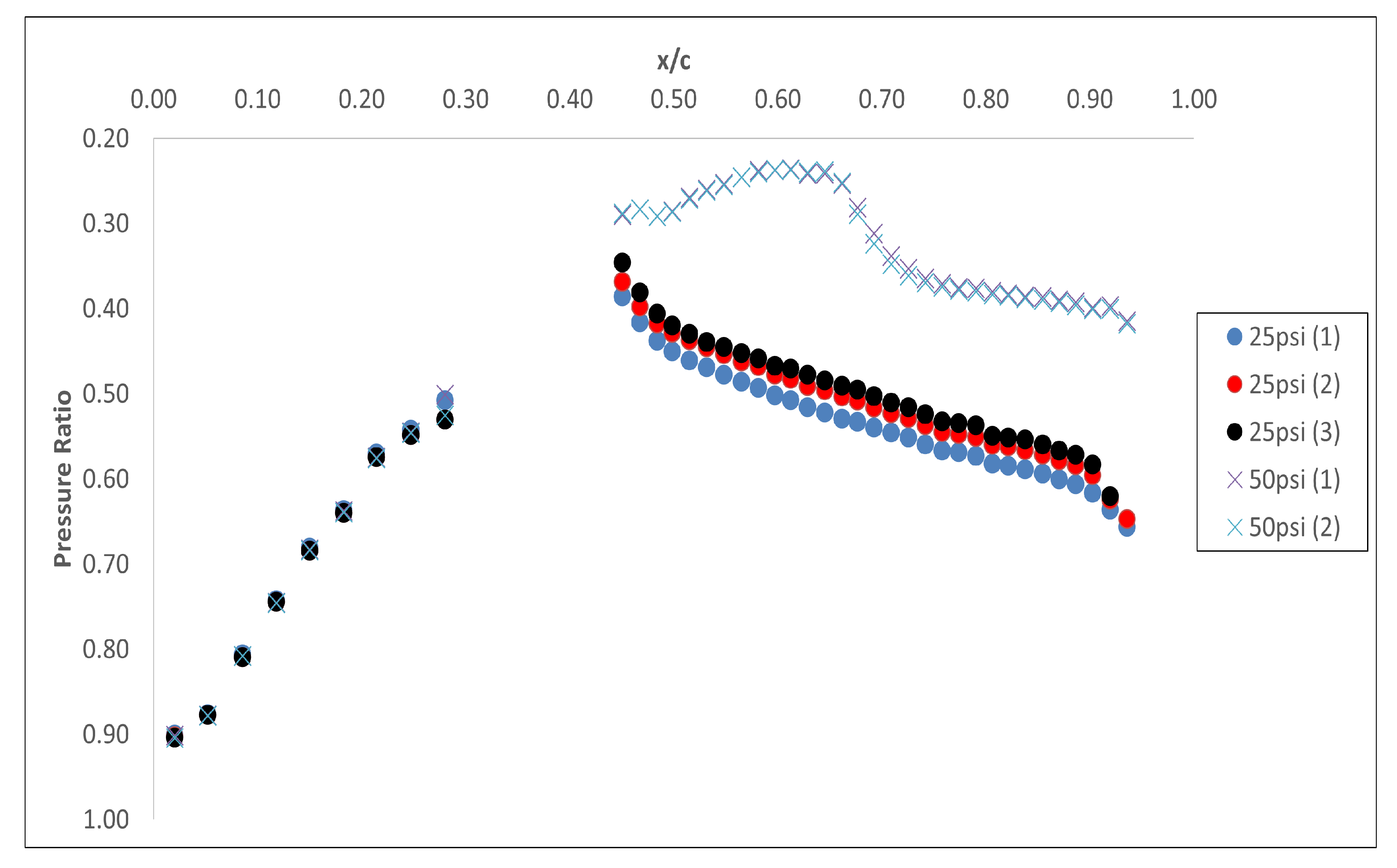 Aerospace 10 00569 g006 Aerospace 10 00569 g006