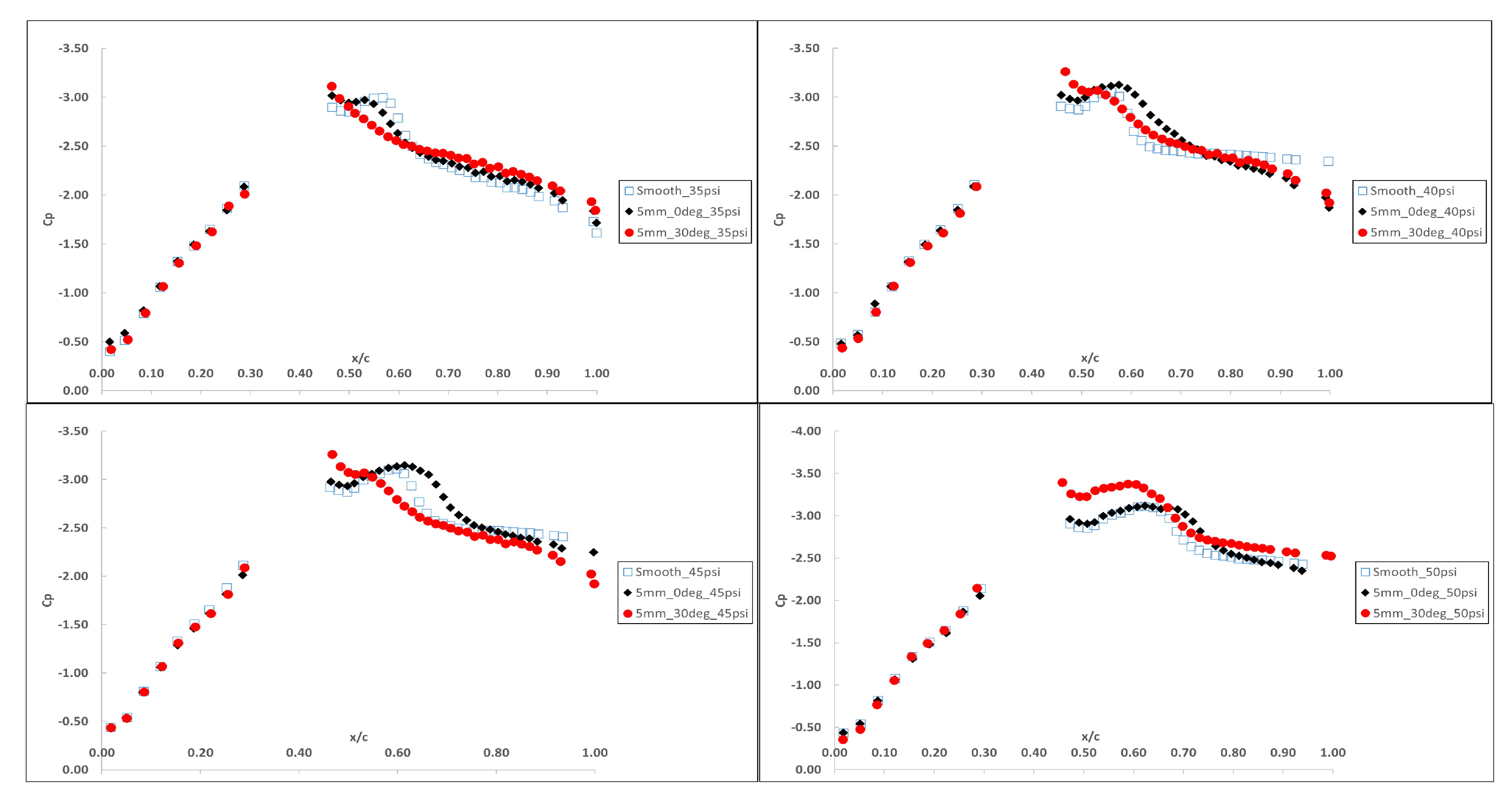 Aerospace 10 00569 g022 Aerospace 10 00569 g022