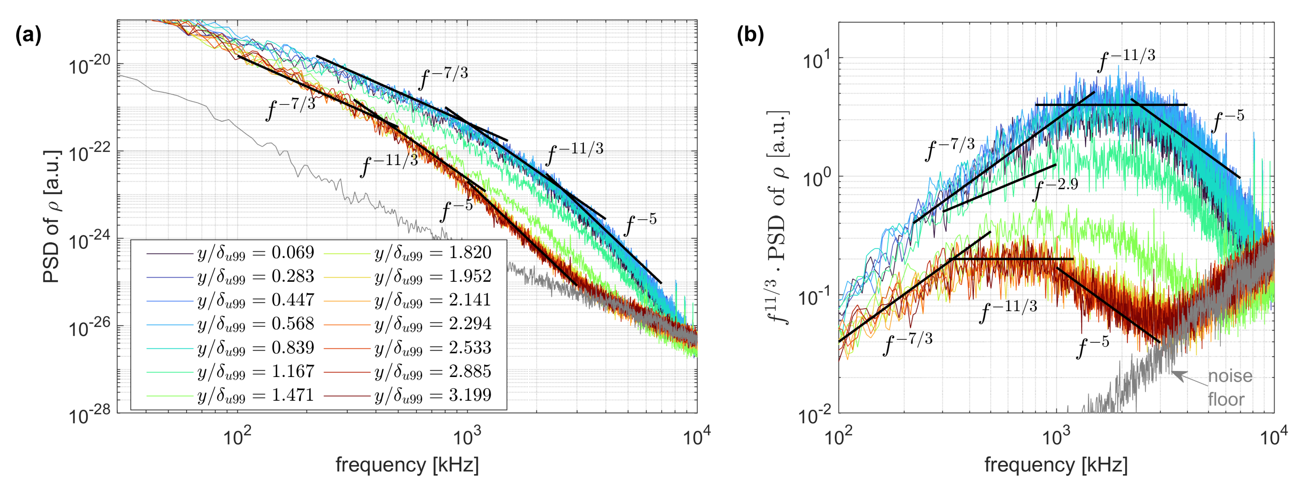 Aerospace 10 00570 g007