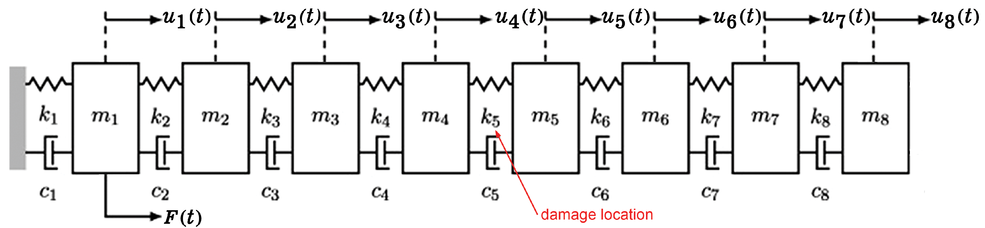 Aerospace 10 00571 g001