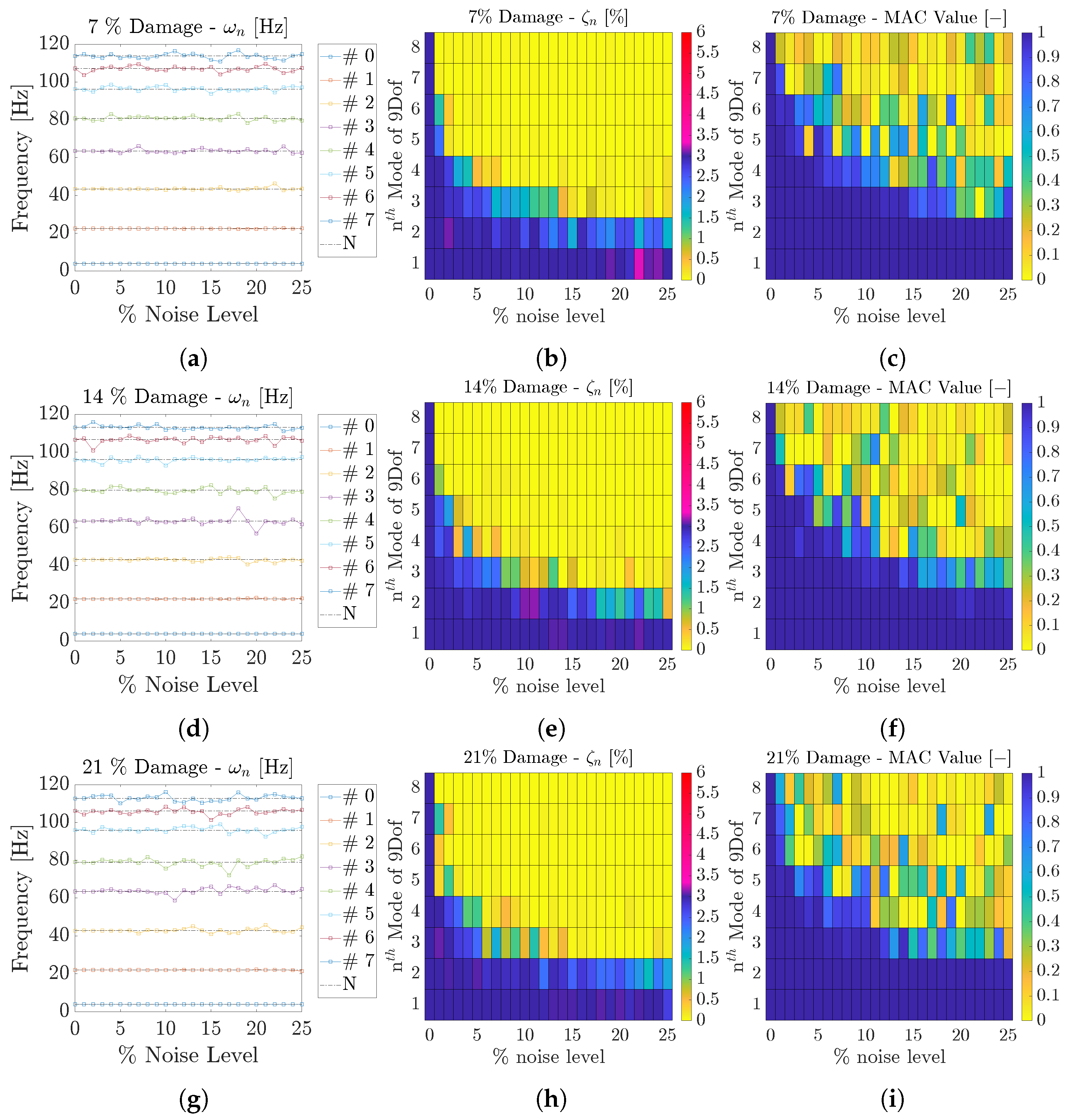 Aerospace 10 00571 g006