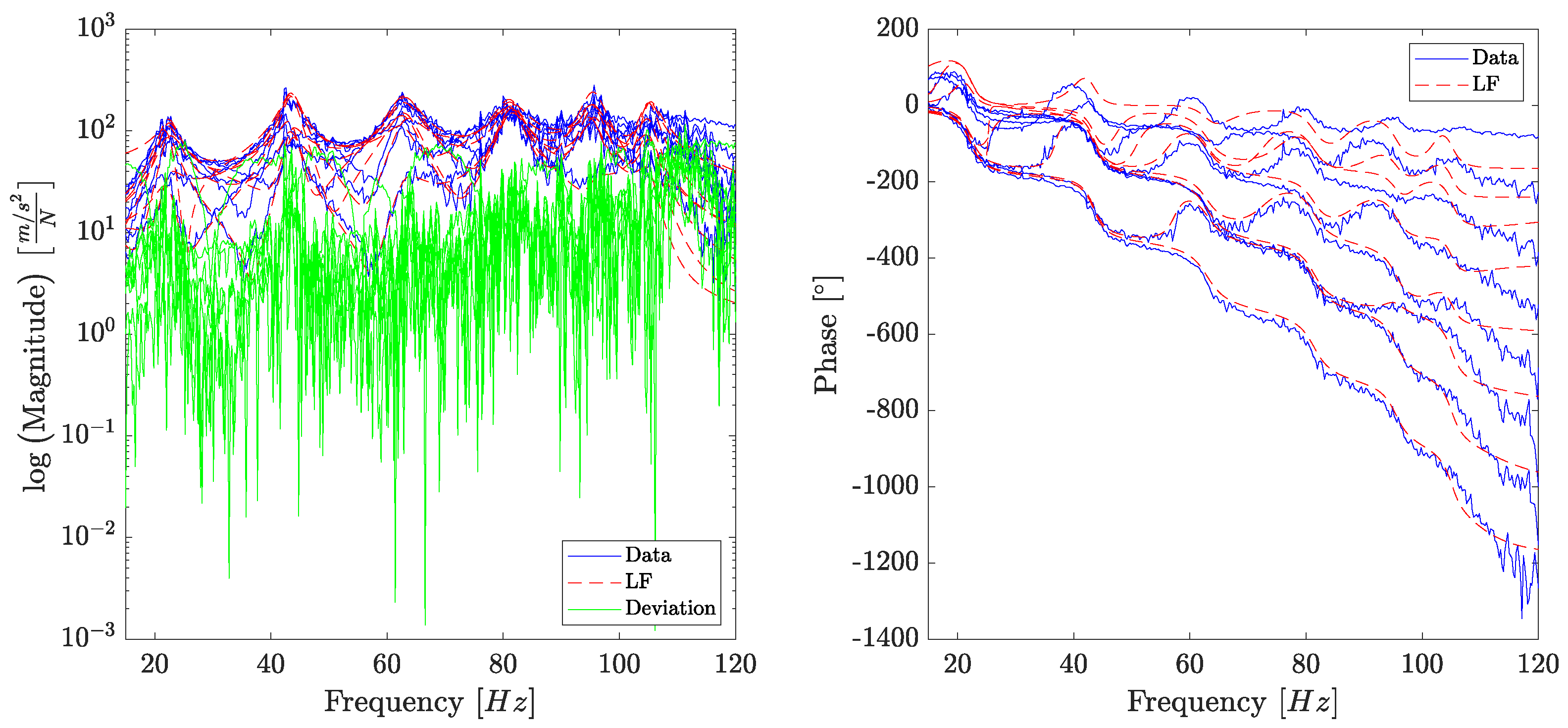 Aerospace 10 00571 g008
