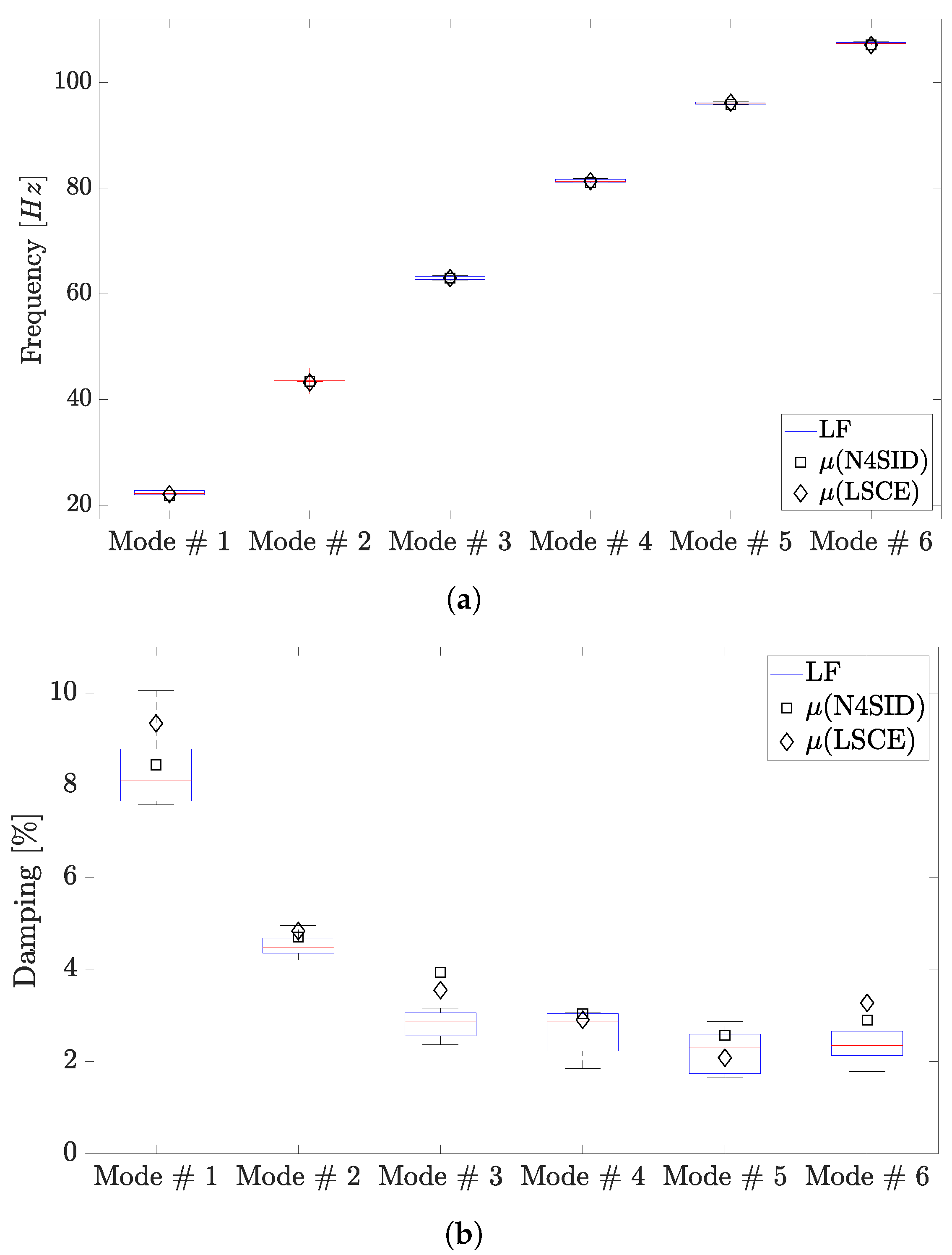 Aerospace 10 00571 g009