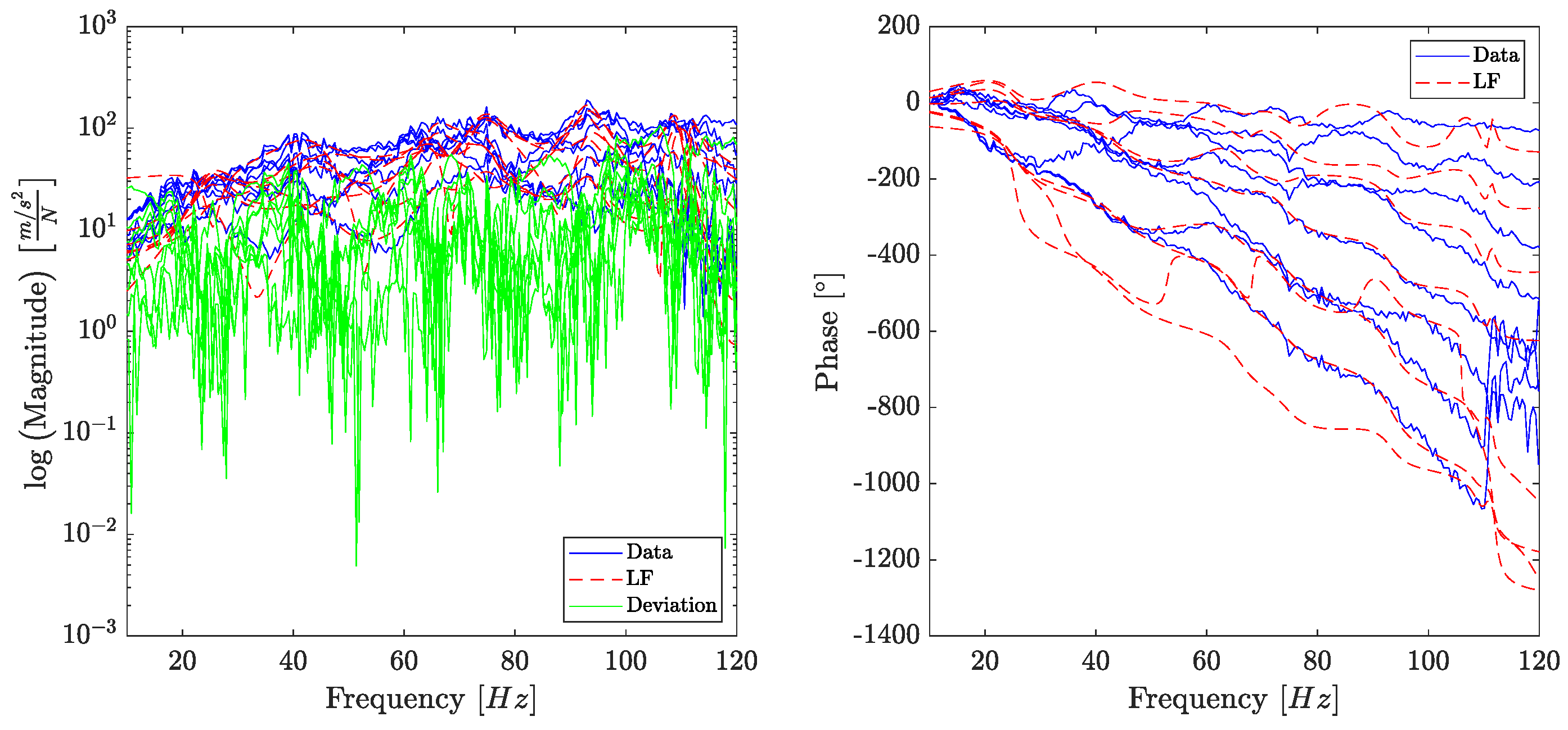 Aerospace 10 00571 g010