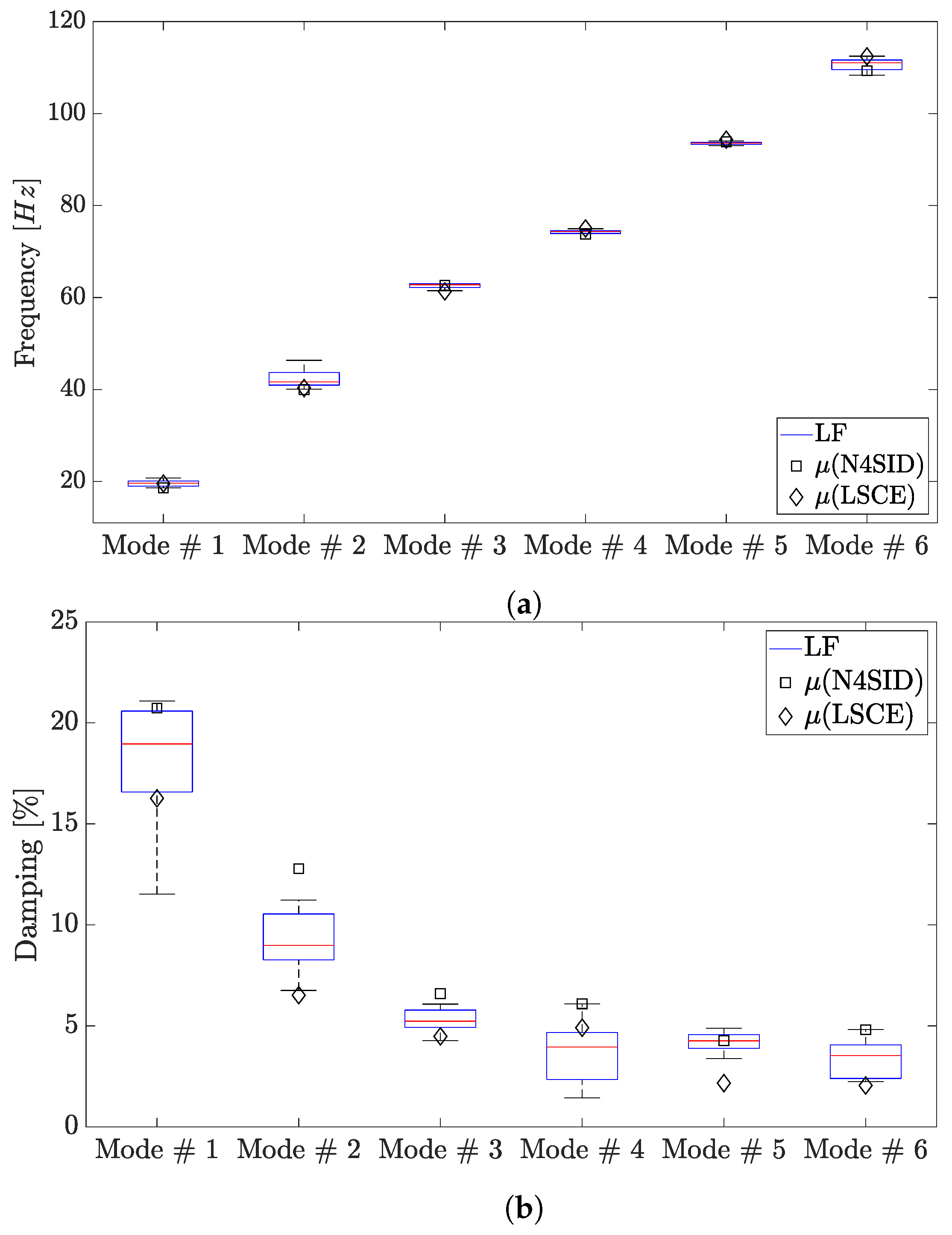 Aerospace 10 00571 g011
