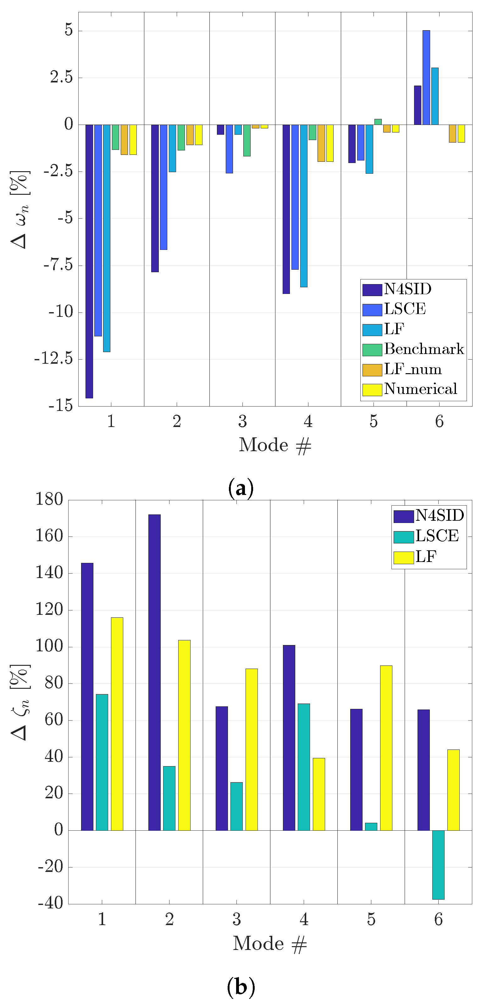 Aerospace 10 00571 g012
