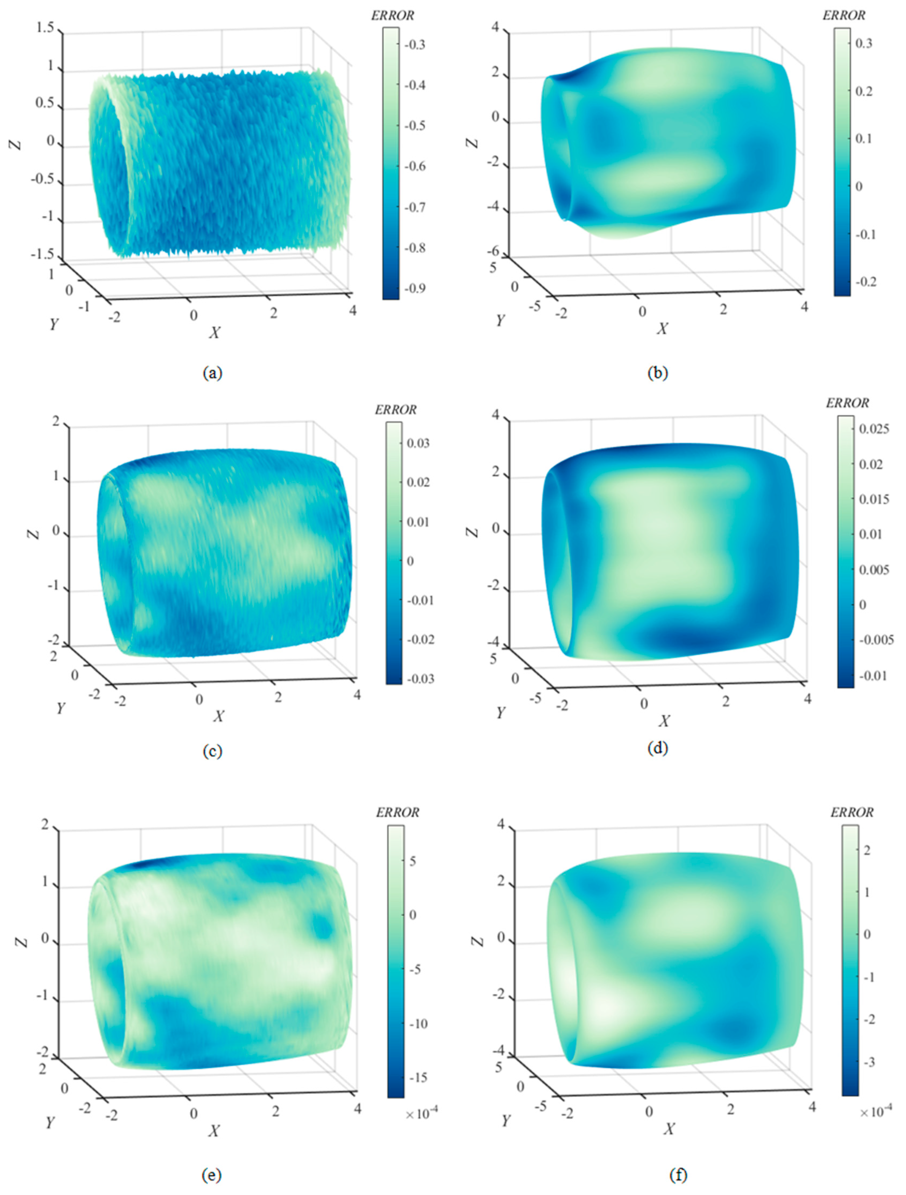 Aerospace 10 00573 g008