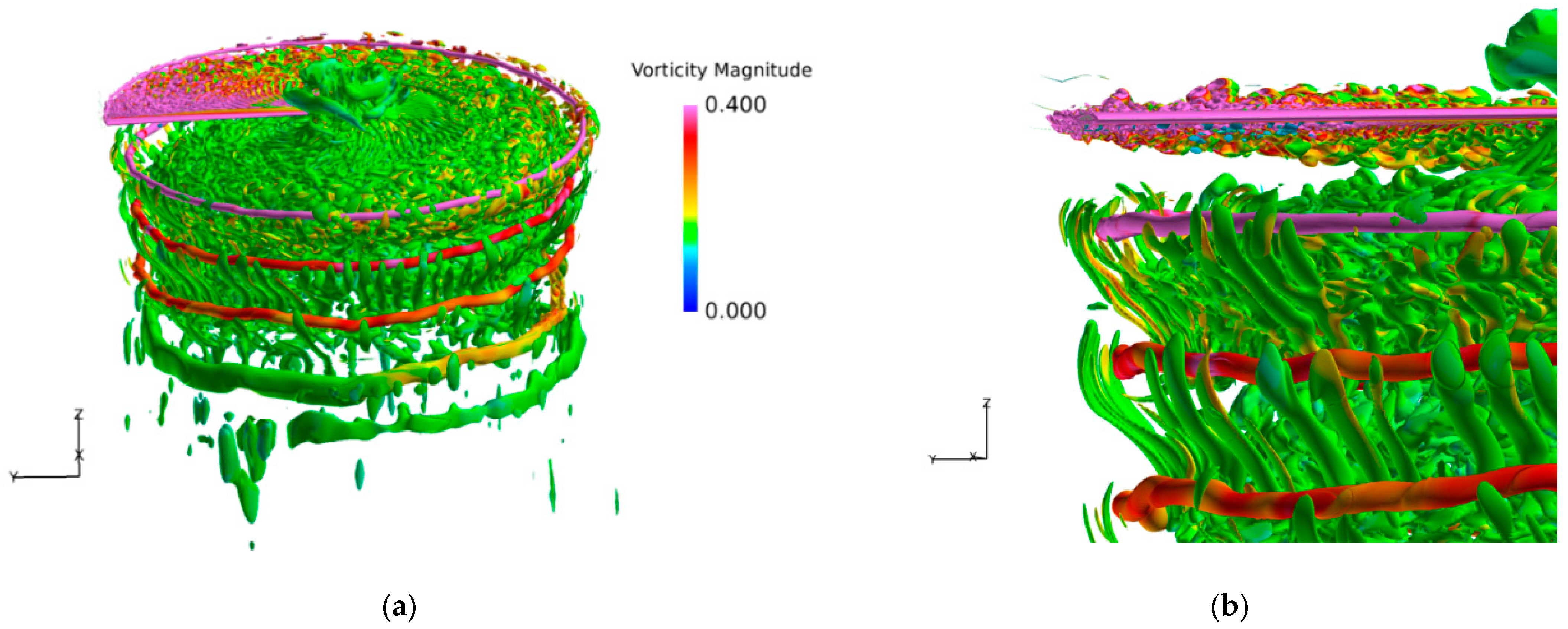 Aerospace 10 00575 g011 Aerospace 10 00575 g011