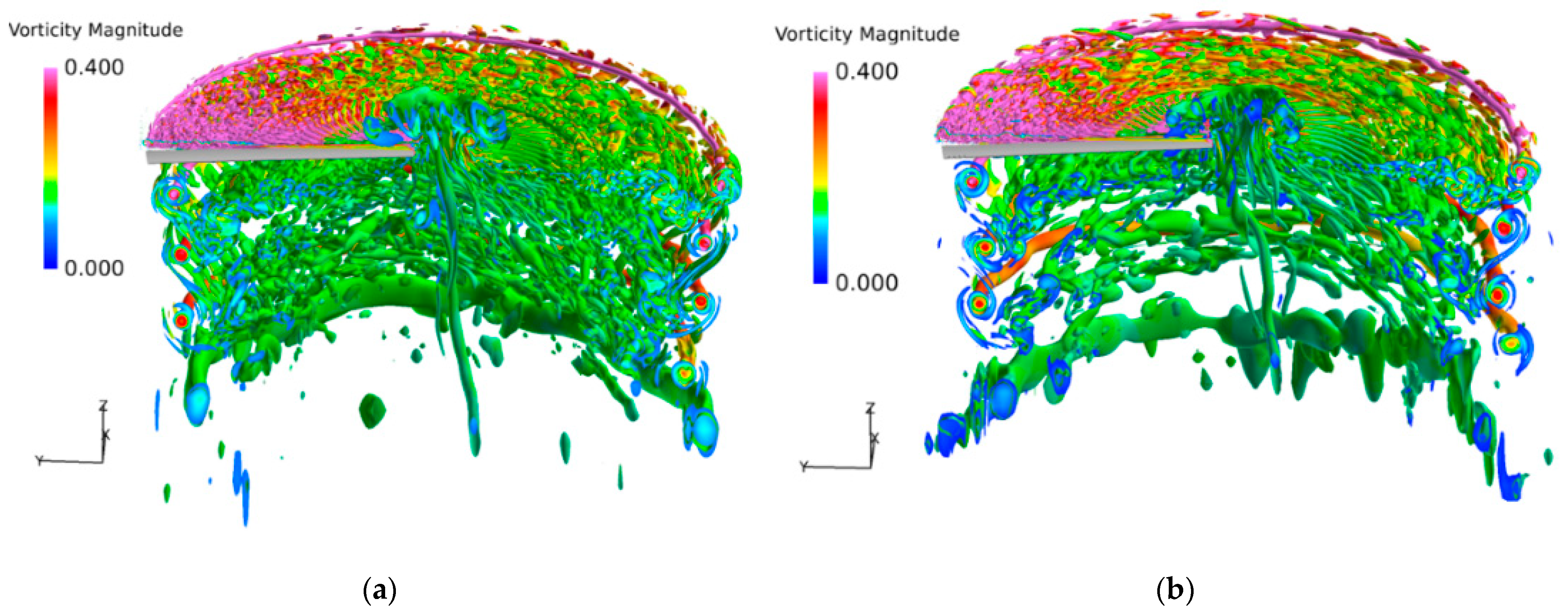 Aerospace 10 00575 g013 Aerospace 10 00575 g013