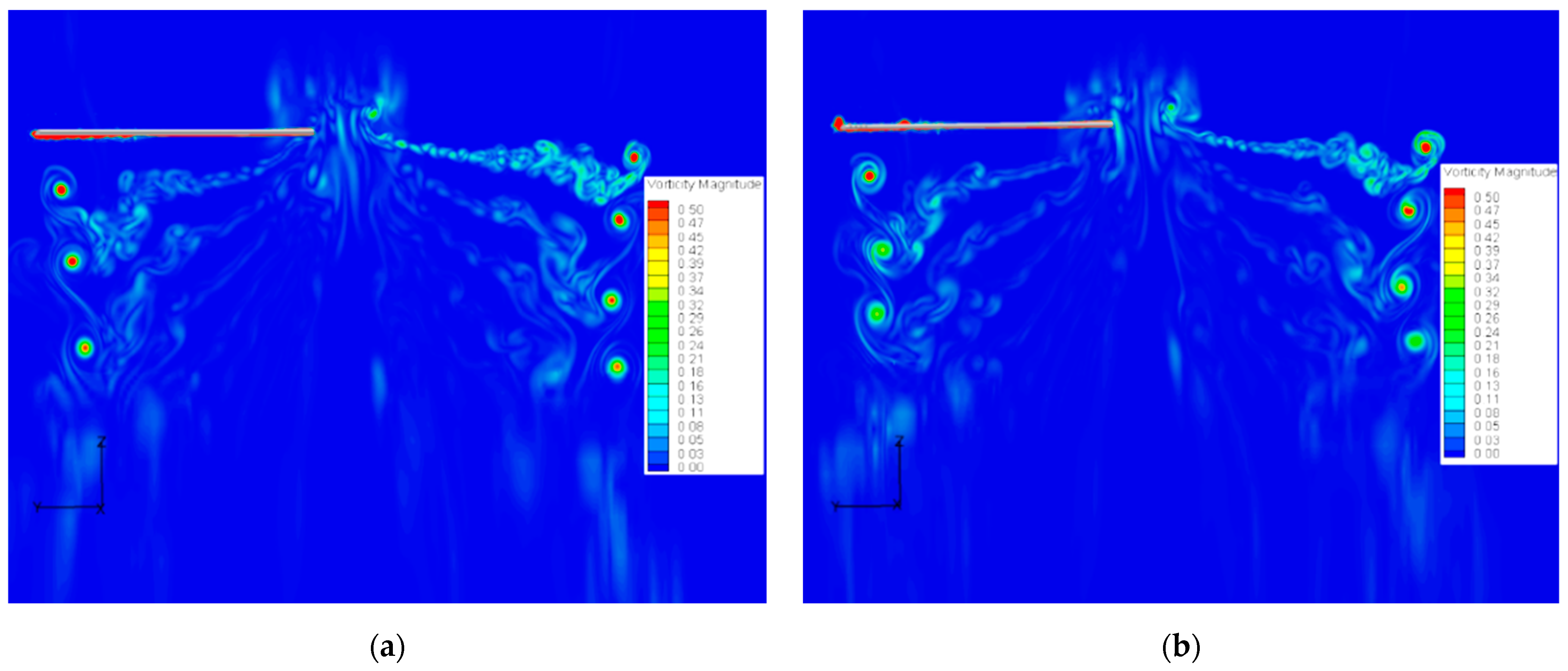 Aerospace 10 00575 g014 Aerospace 10 00575 g014