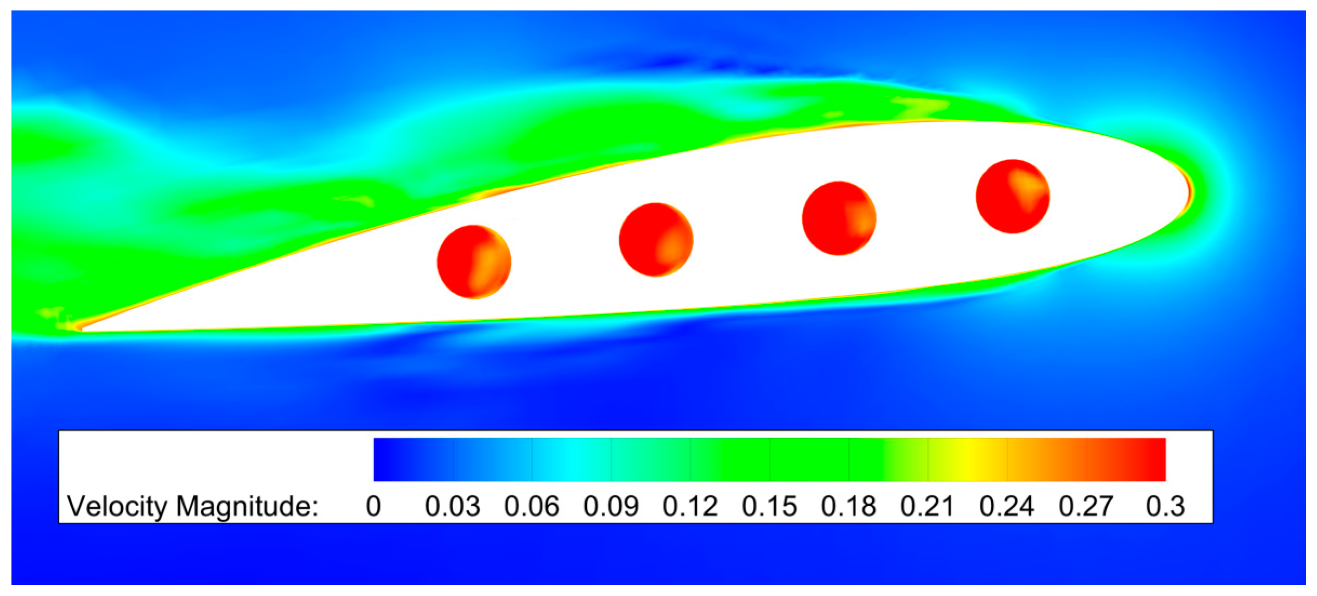 Aerospace 10 00575 g017 Aerospace 10 00575 g017