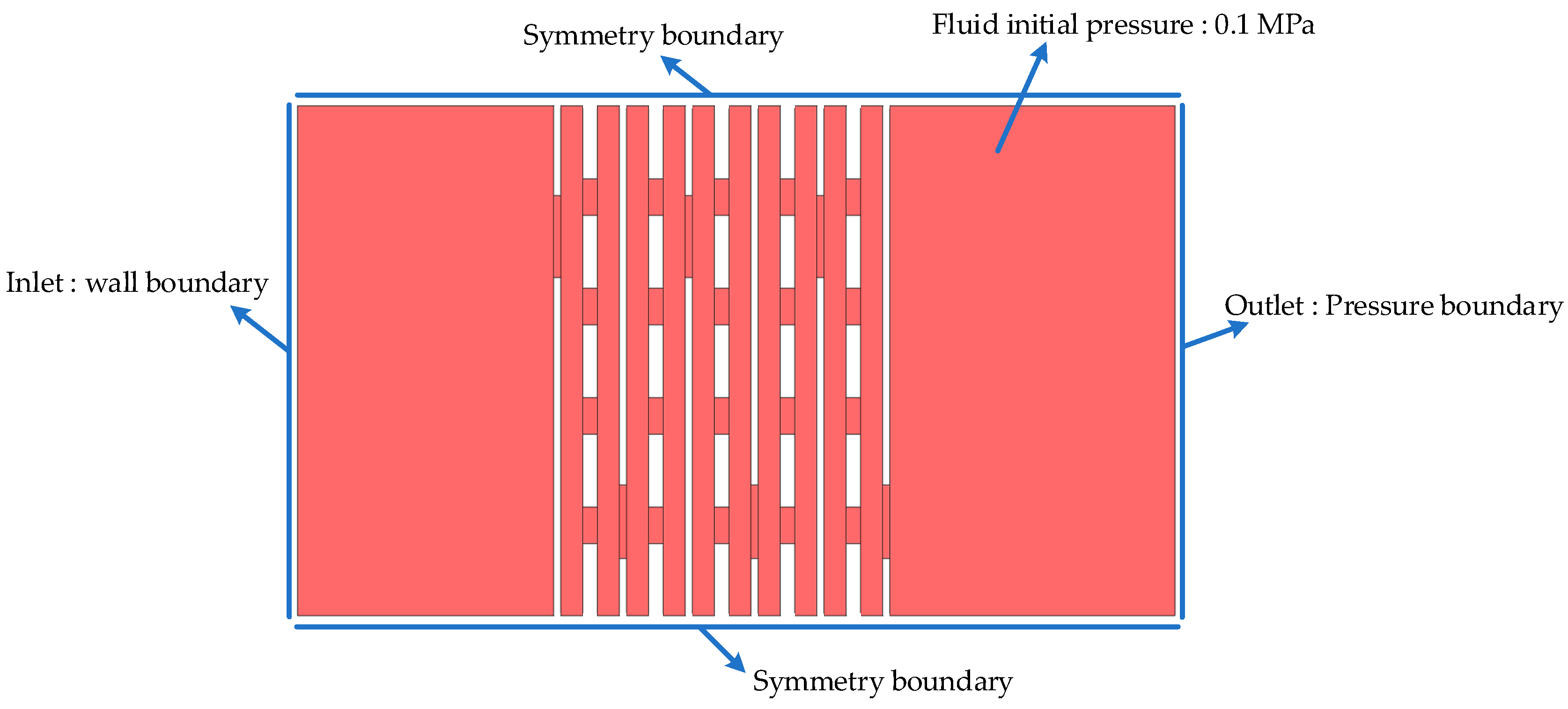 Aerospace 10 00577 g006 Aerospace 10 00577 g006