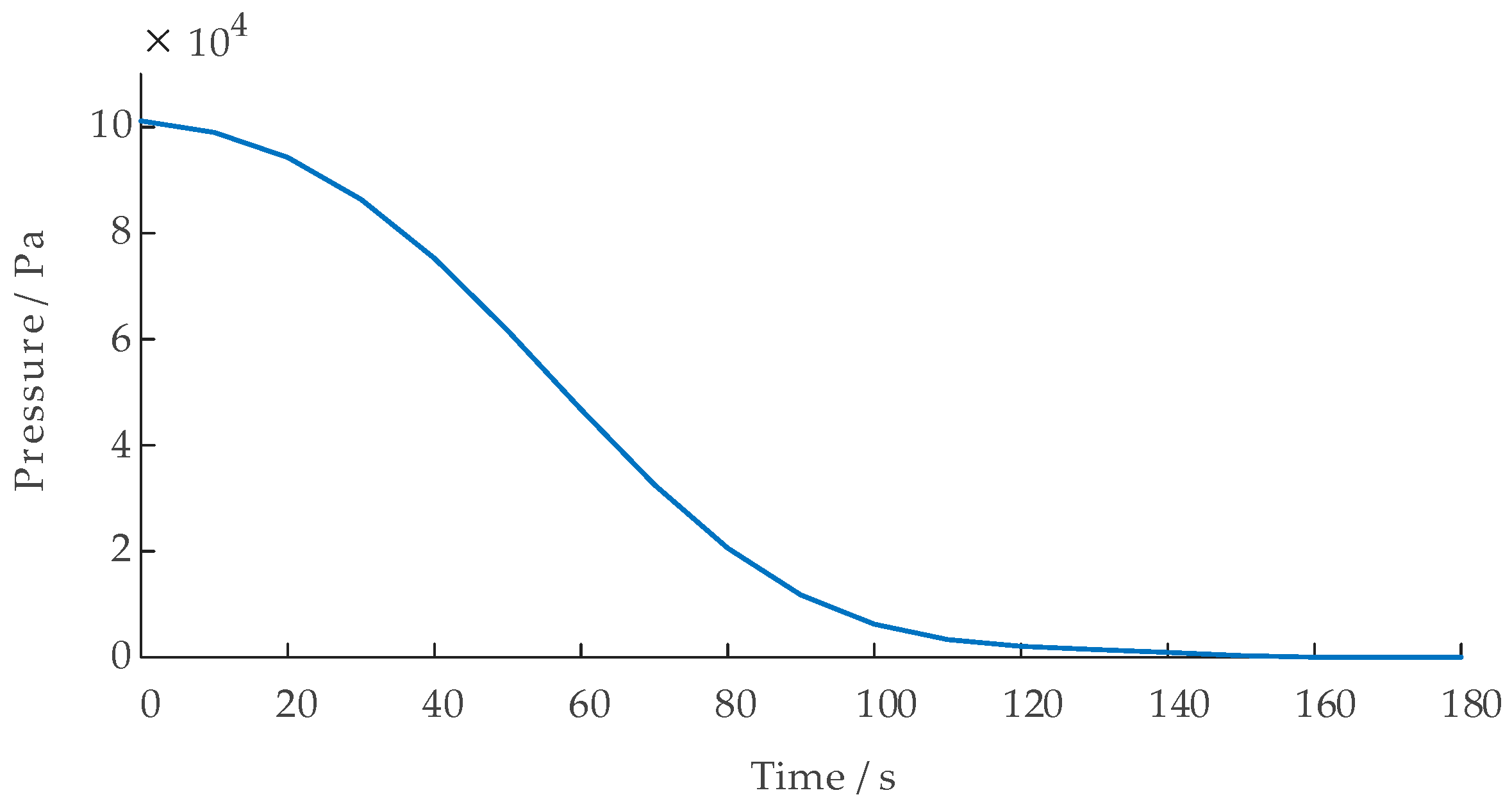 Aerospace 10 00577 g007 Aerospace 10 00577 g007