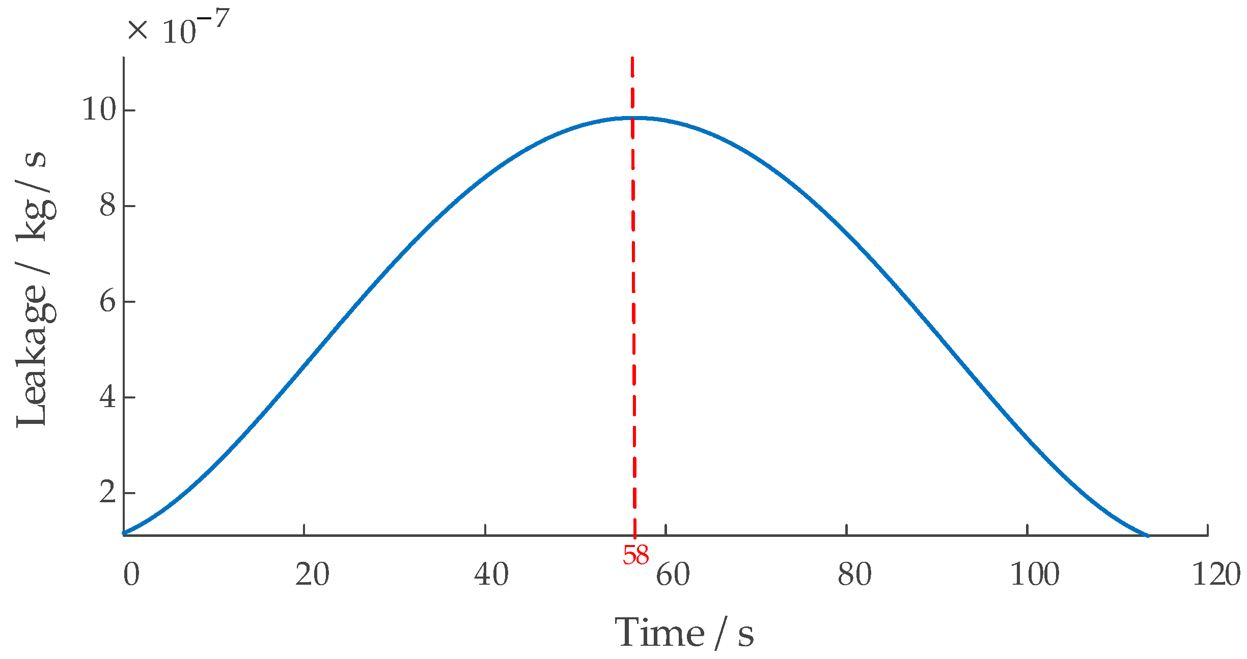 Aerospace 10 00577 g008 Aerospace 10 00577 g008