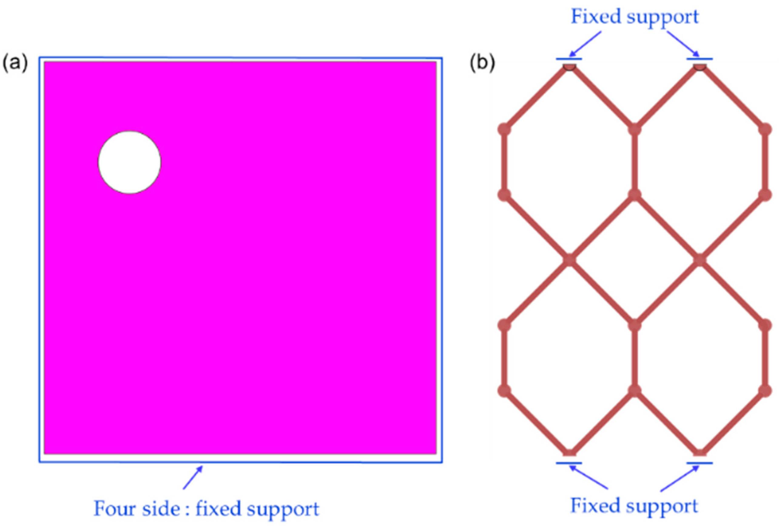 Aerospace 10 00577 g009 Aerospace 10 00577 g009