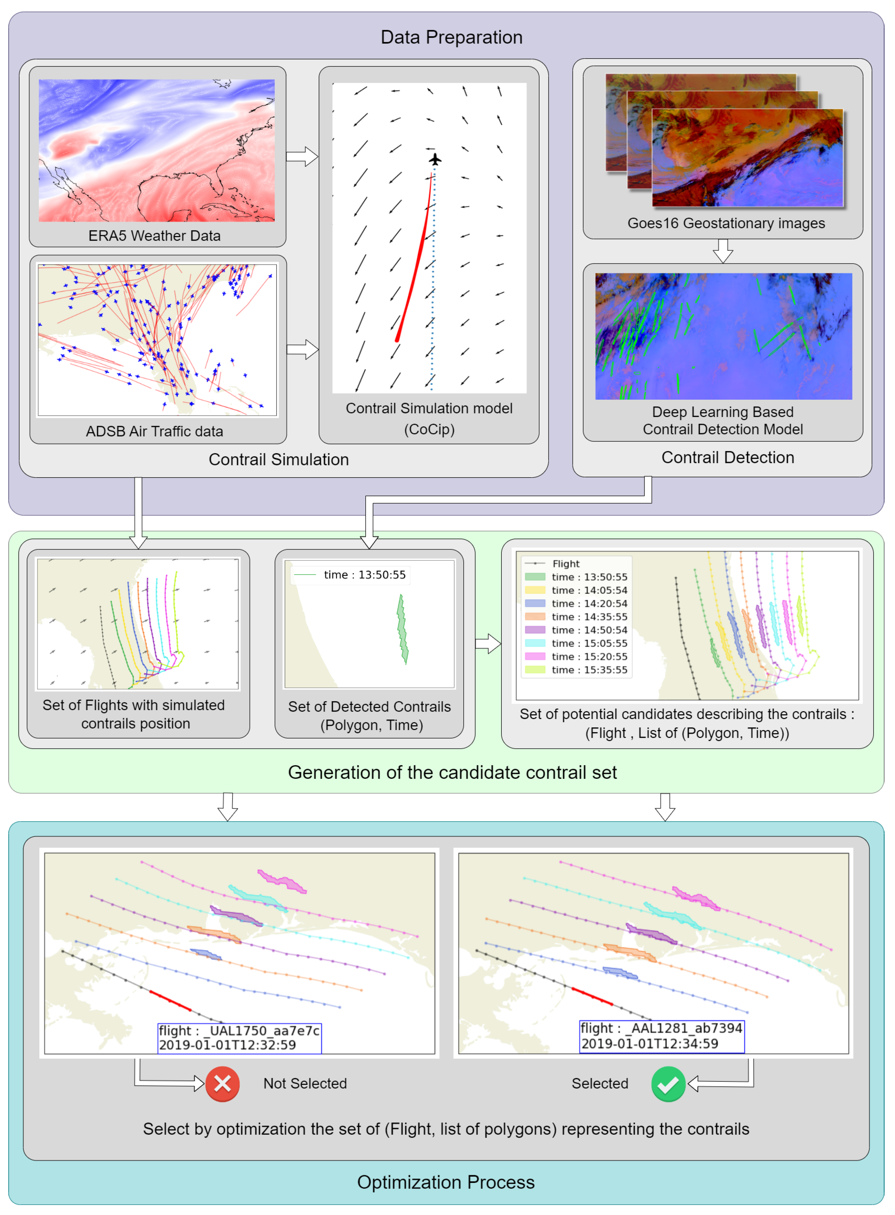 Aerospace 10 00578 g001 Aerospace 10 00578 g001