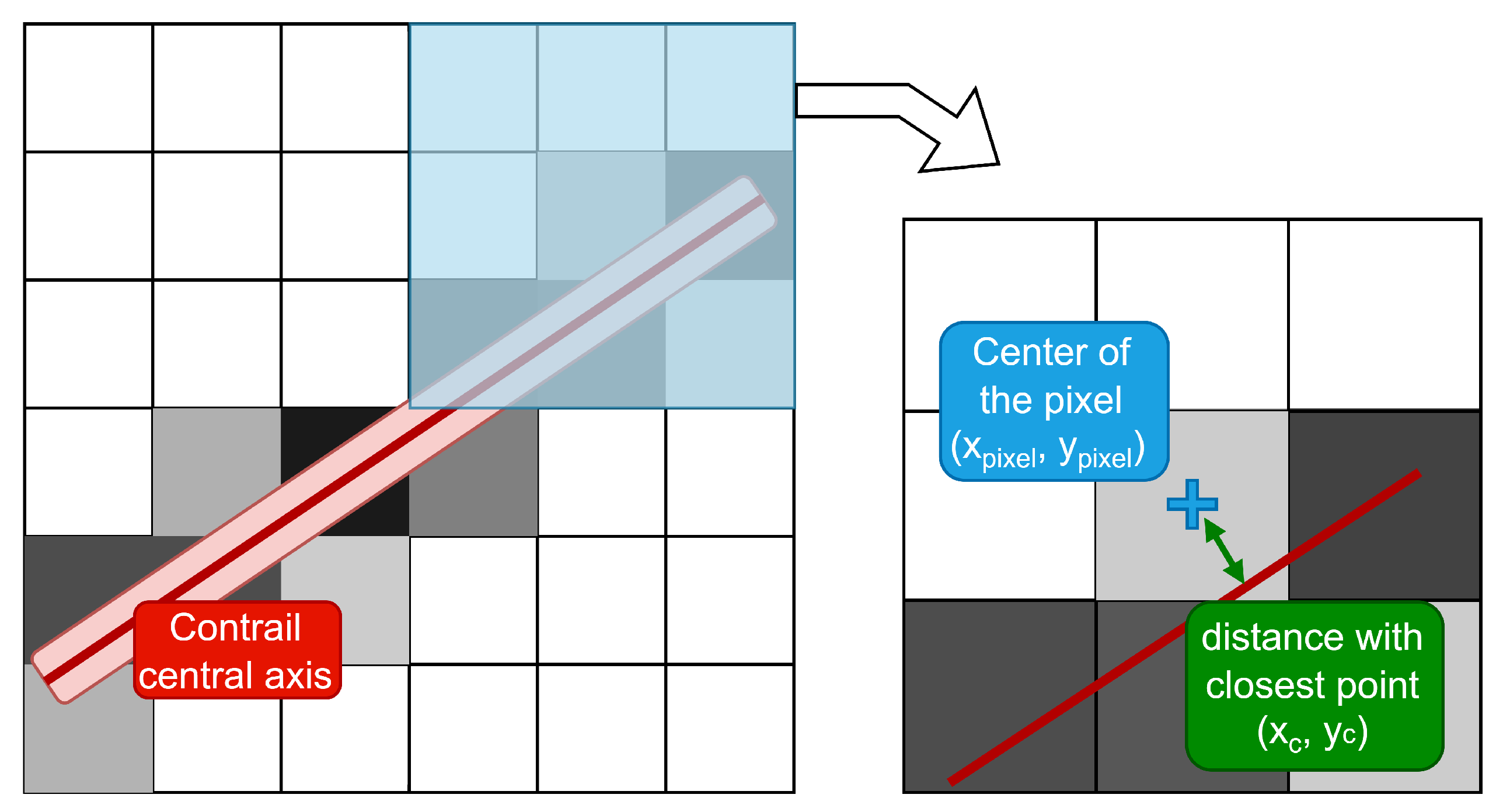 Aerospace 10 00578 g003 Aerospace 10 00578 g003