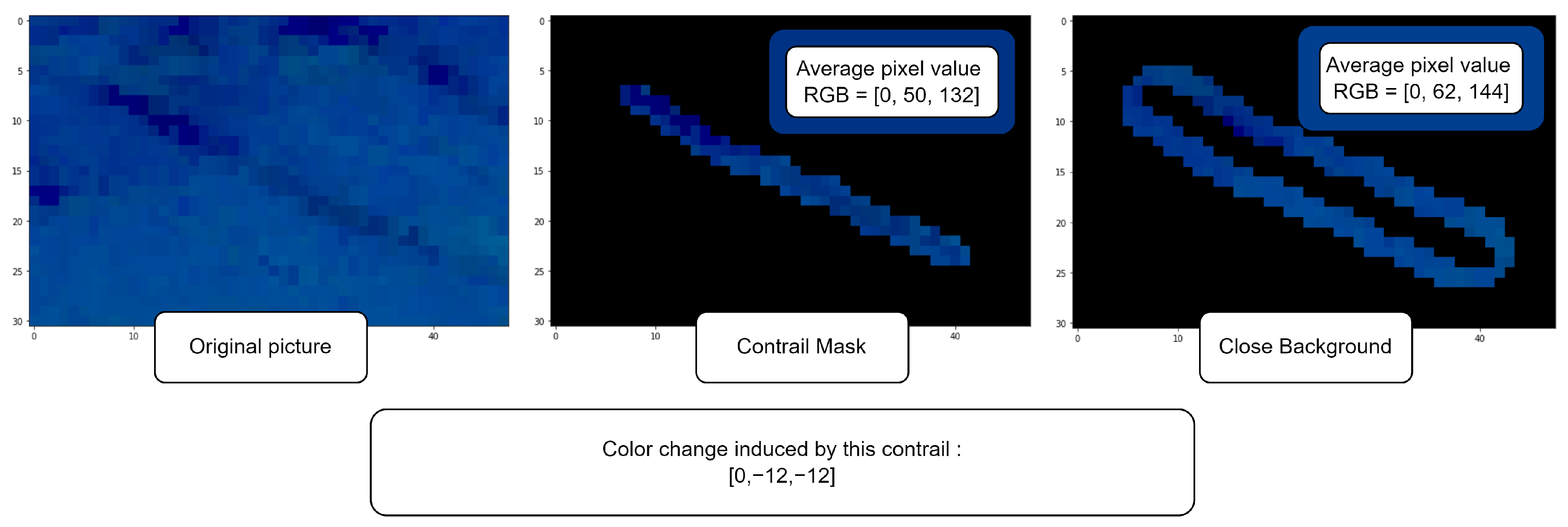 Aerospace 10 00578 g004 Aerospace 10 00578 g004