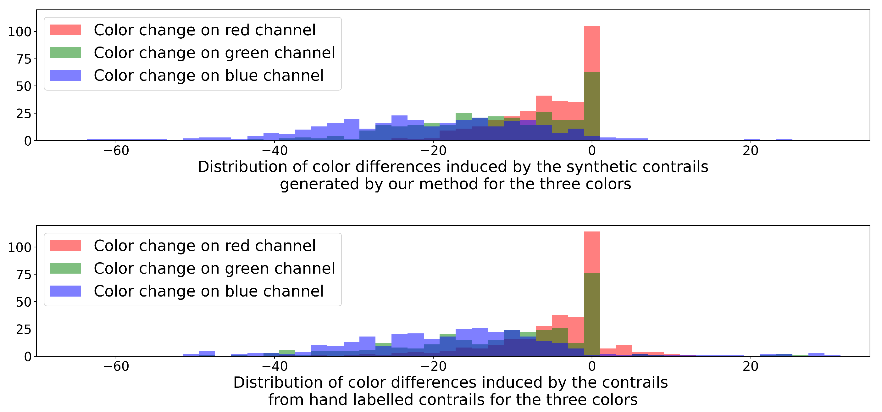 Aerospace 10 00578 g005 Aerospace 10 00578 g005