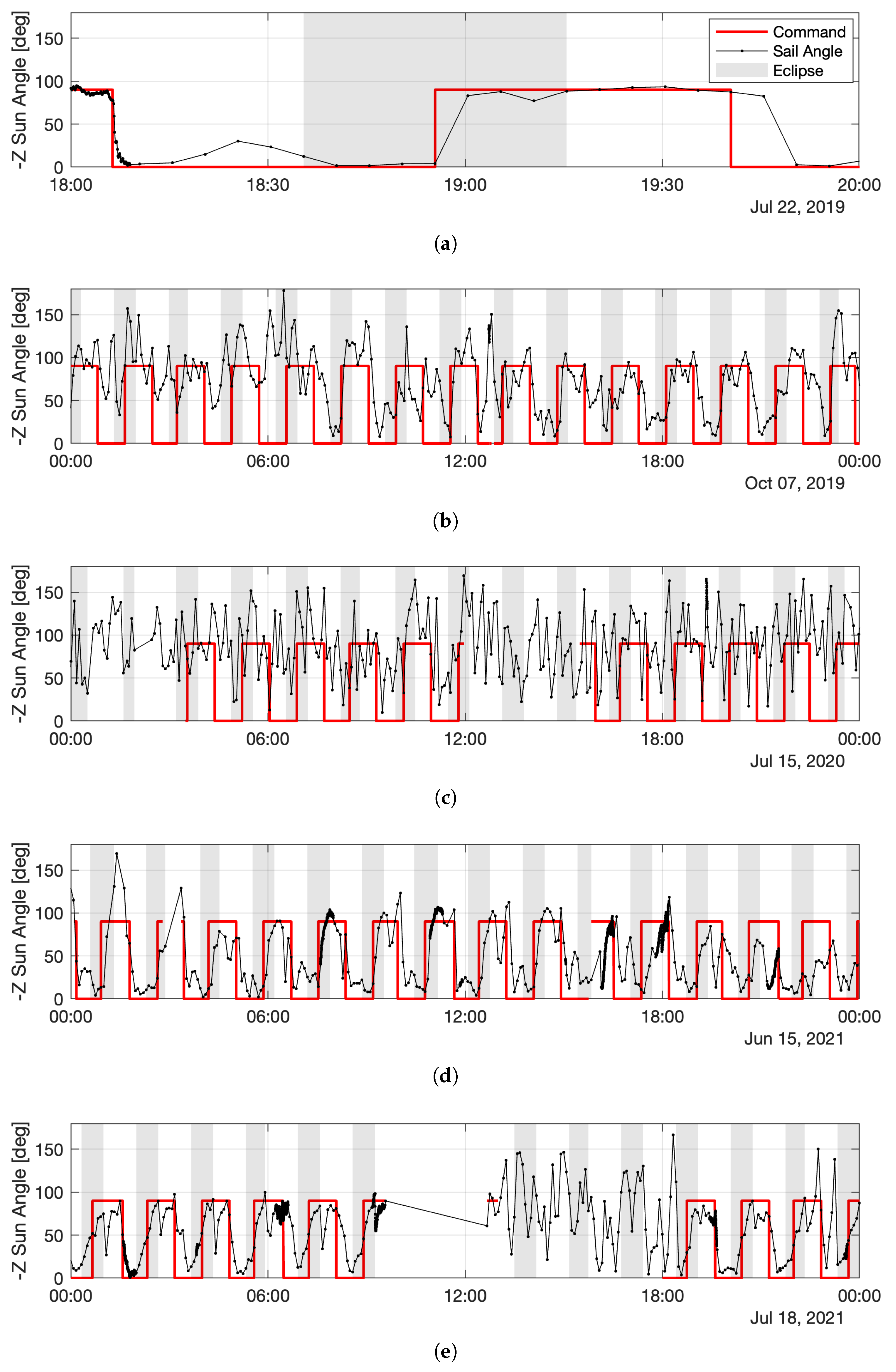 Aerospace 10 00579 g003