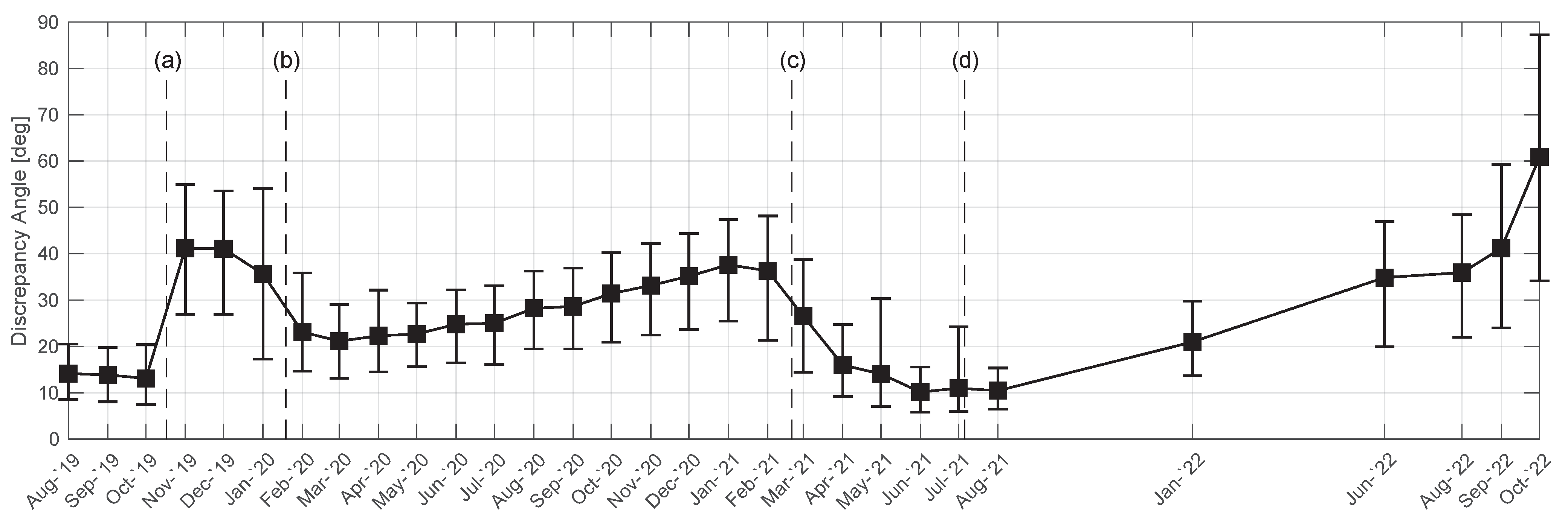 Aerospace 10 00579 g005