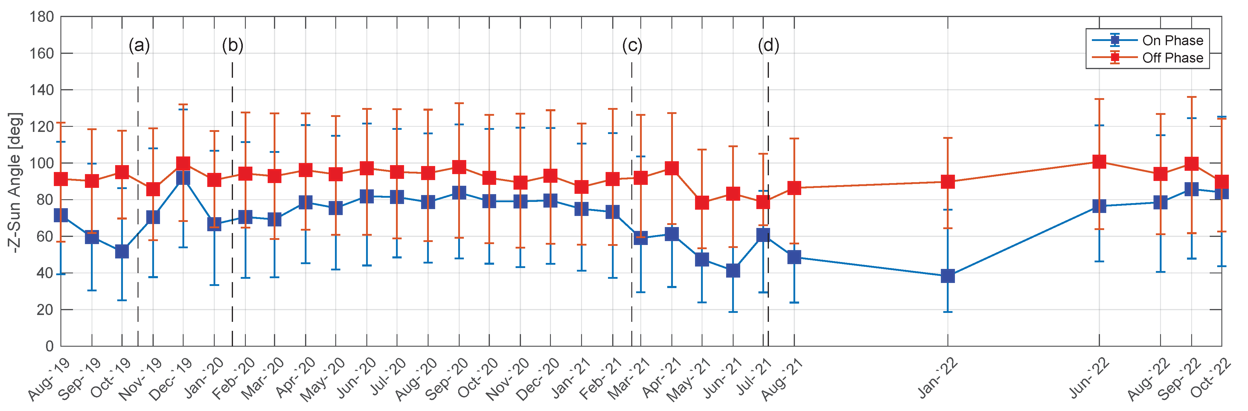Aerospace 10 00579 g006