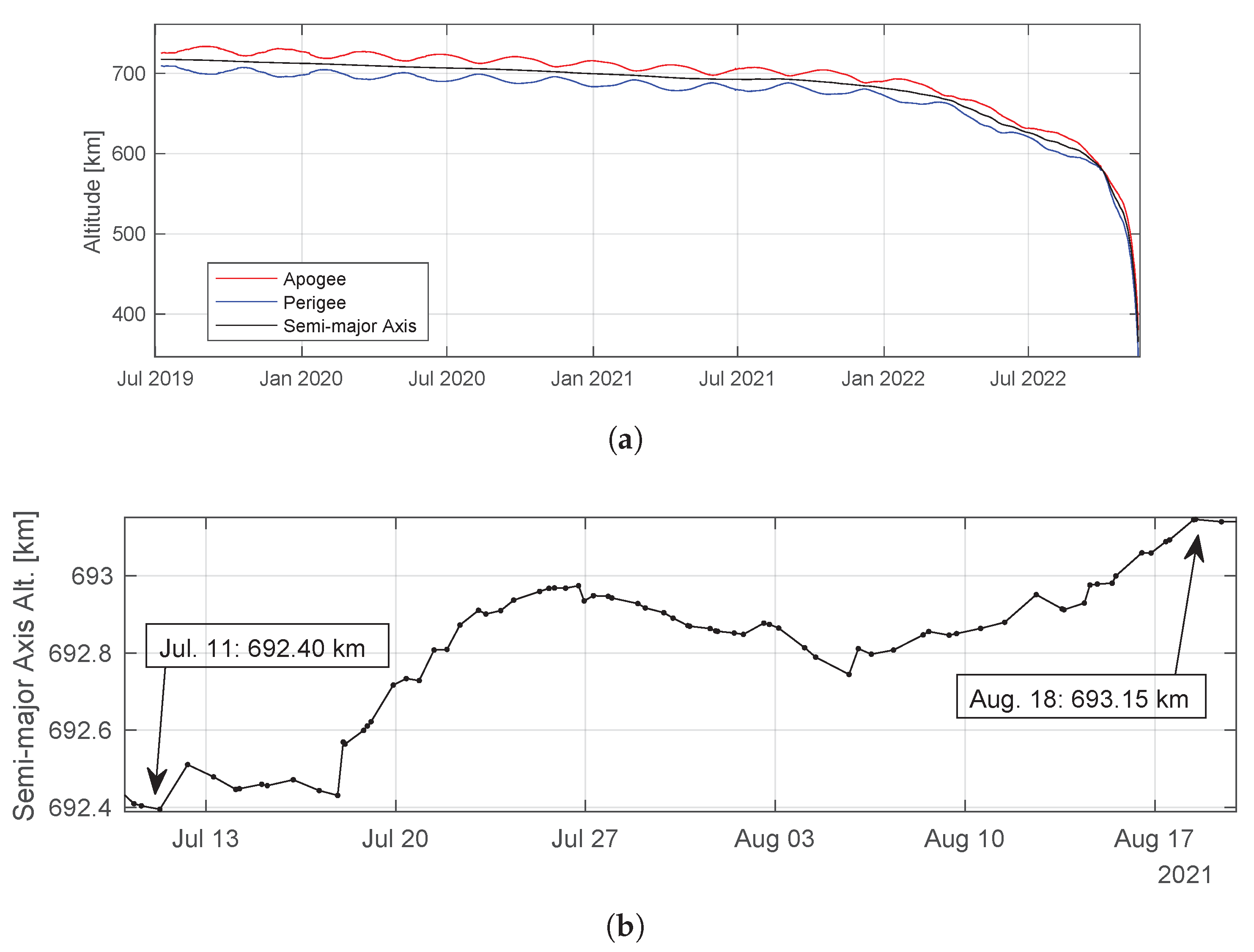 Aerospace 10 00579 g008
