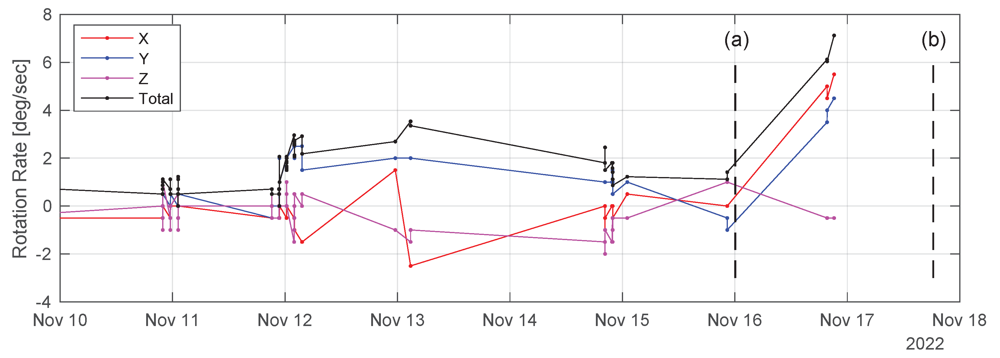 Aerospace 10 00579 g011