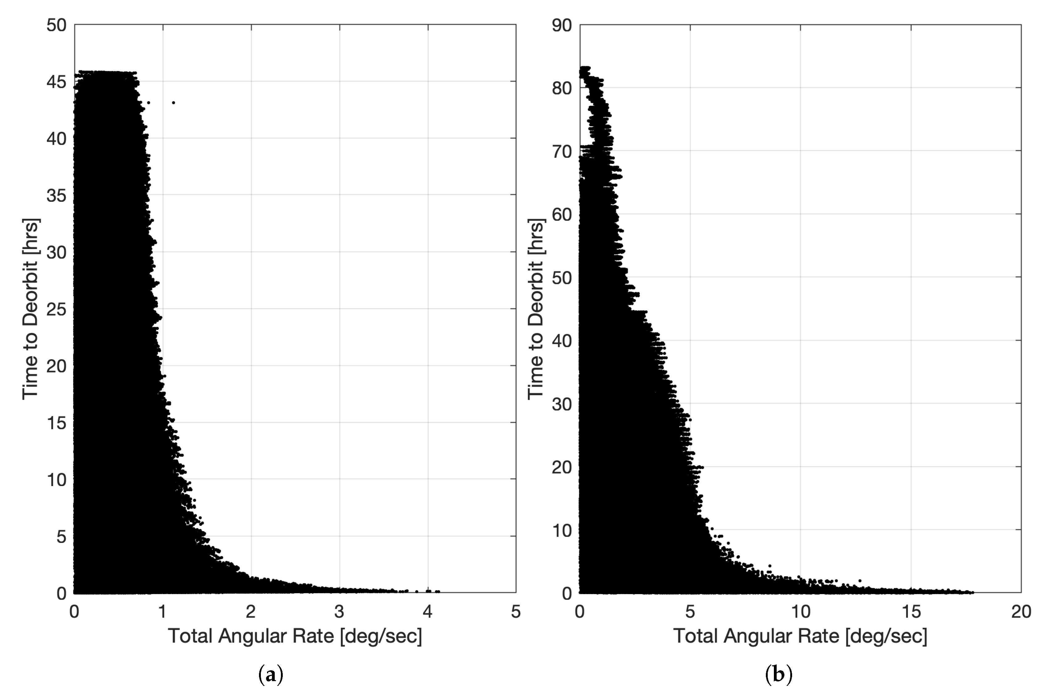Aerospace 10 00579 g013