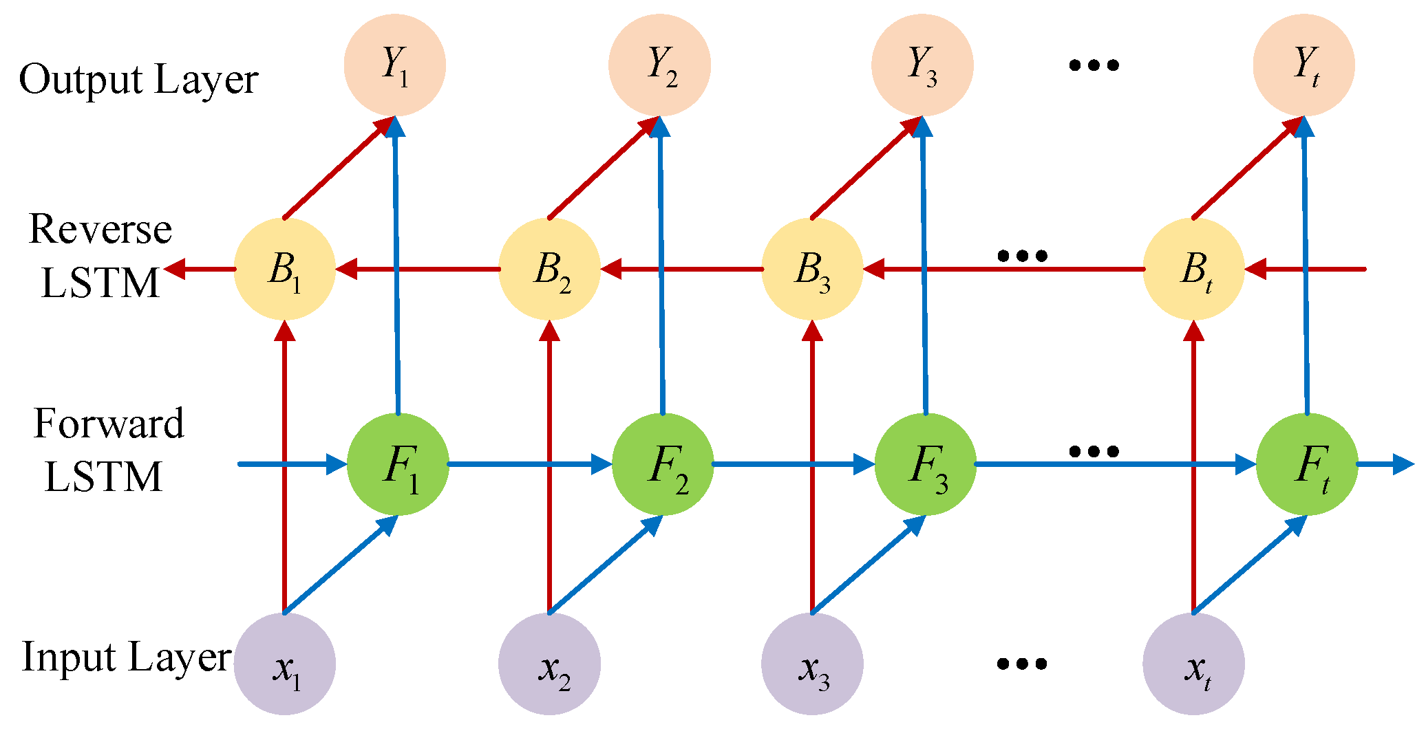 Aerospace 10 00580 g003