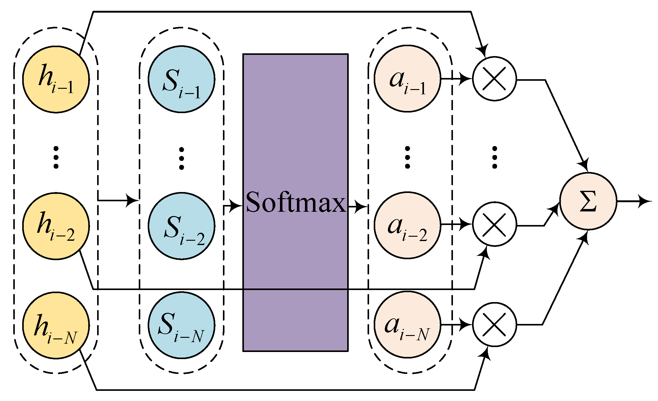 Aerospace 10 00580 g004