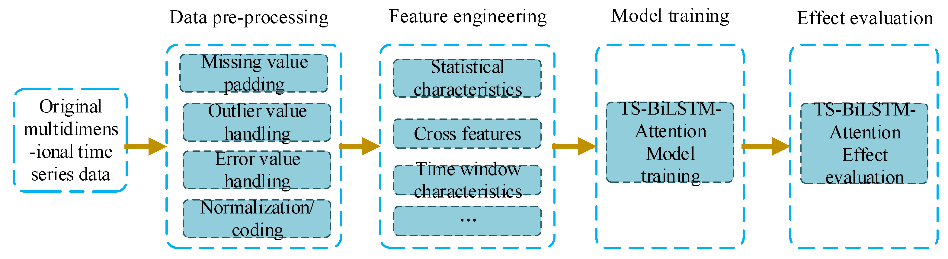 Aerospace 10 00580 g005