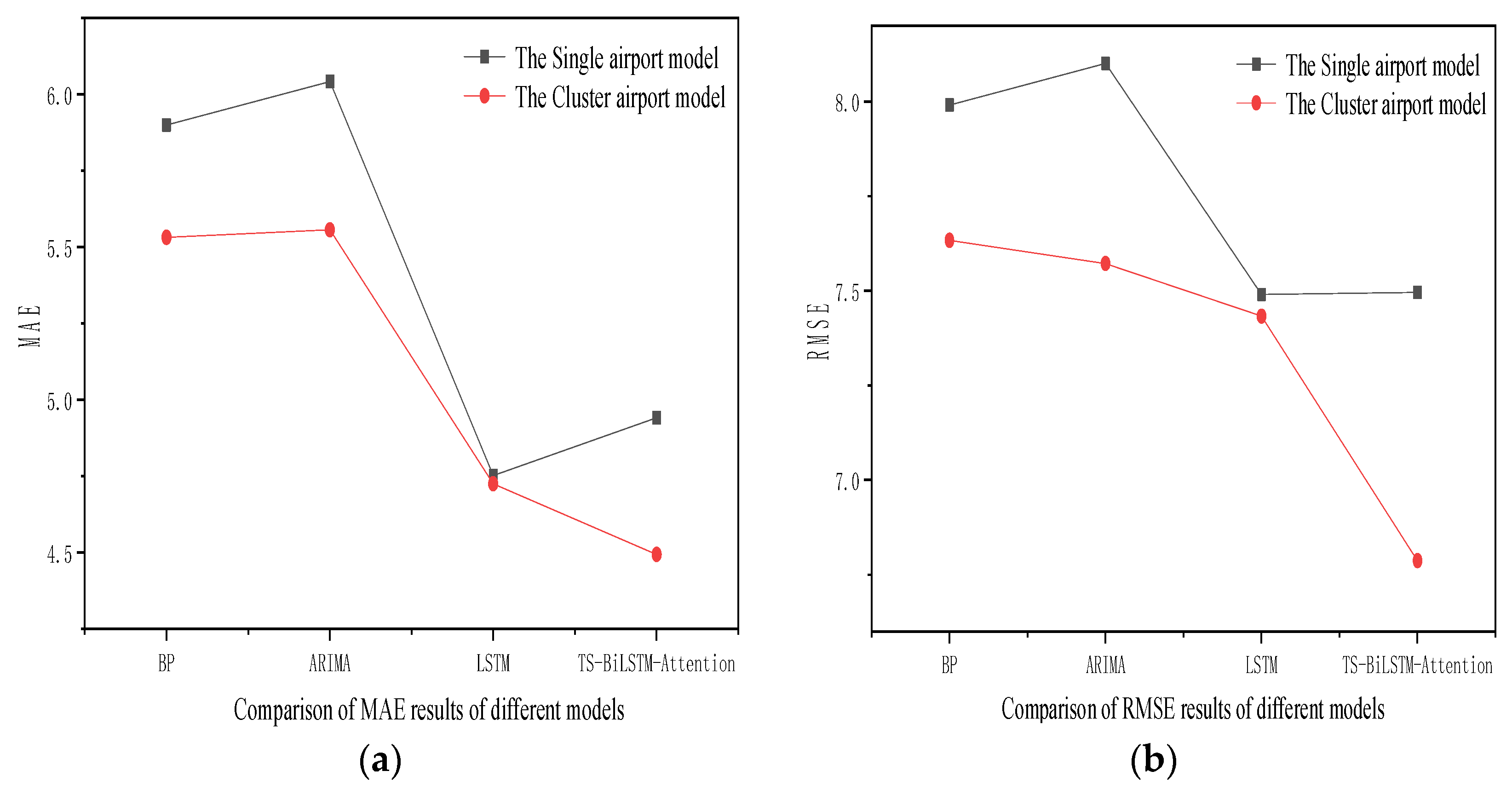 Aerospace 10 00580 g007