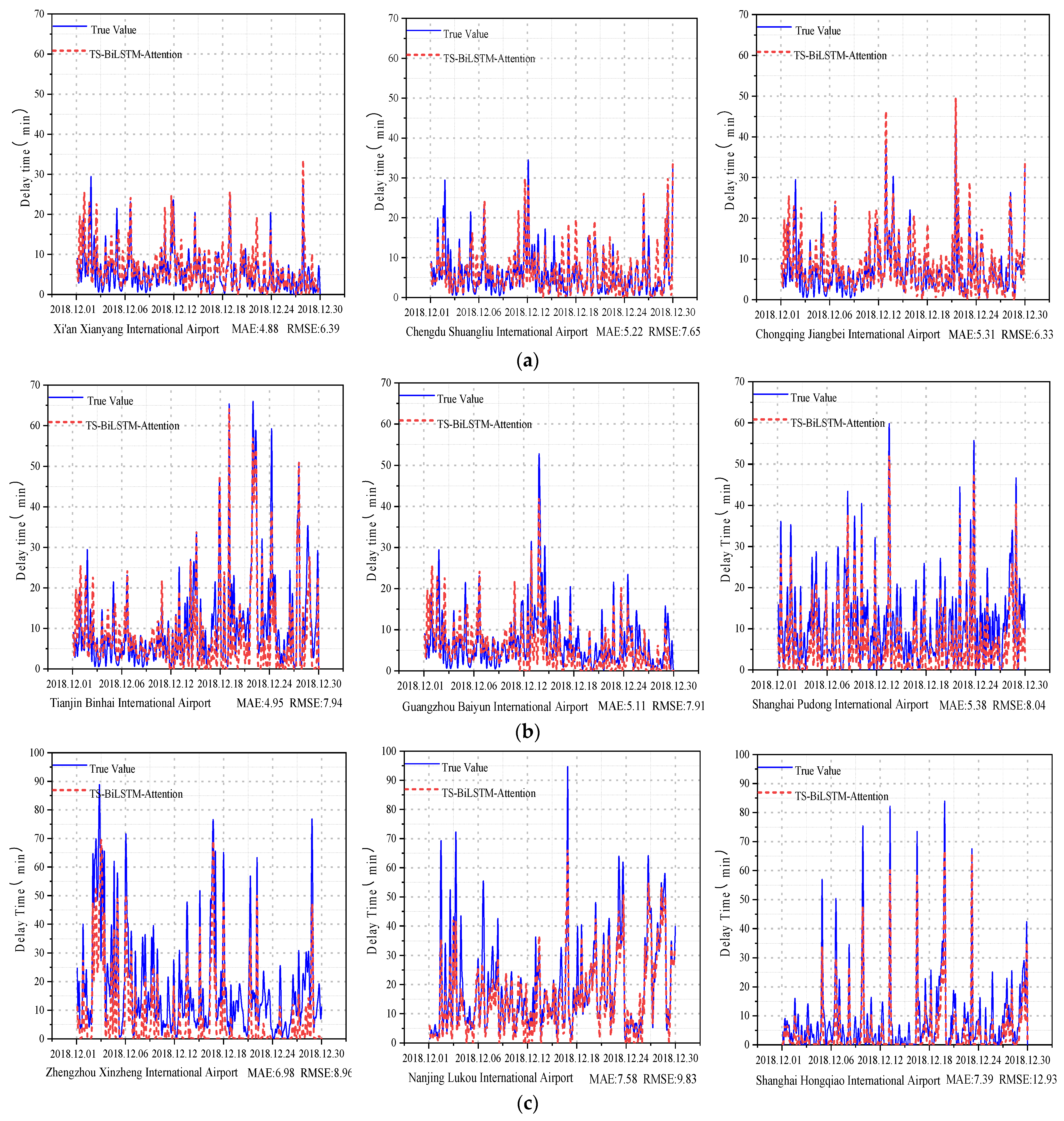 Aerospace 10 00580 g008a