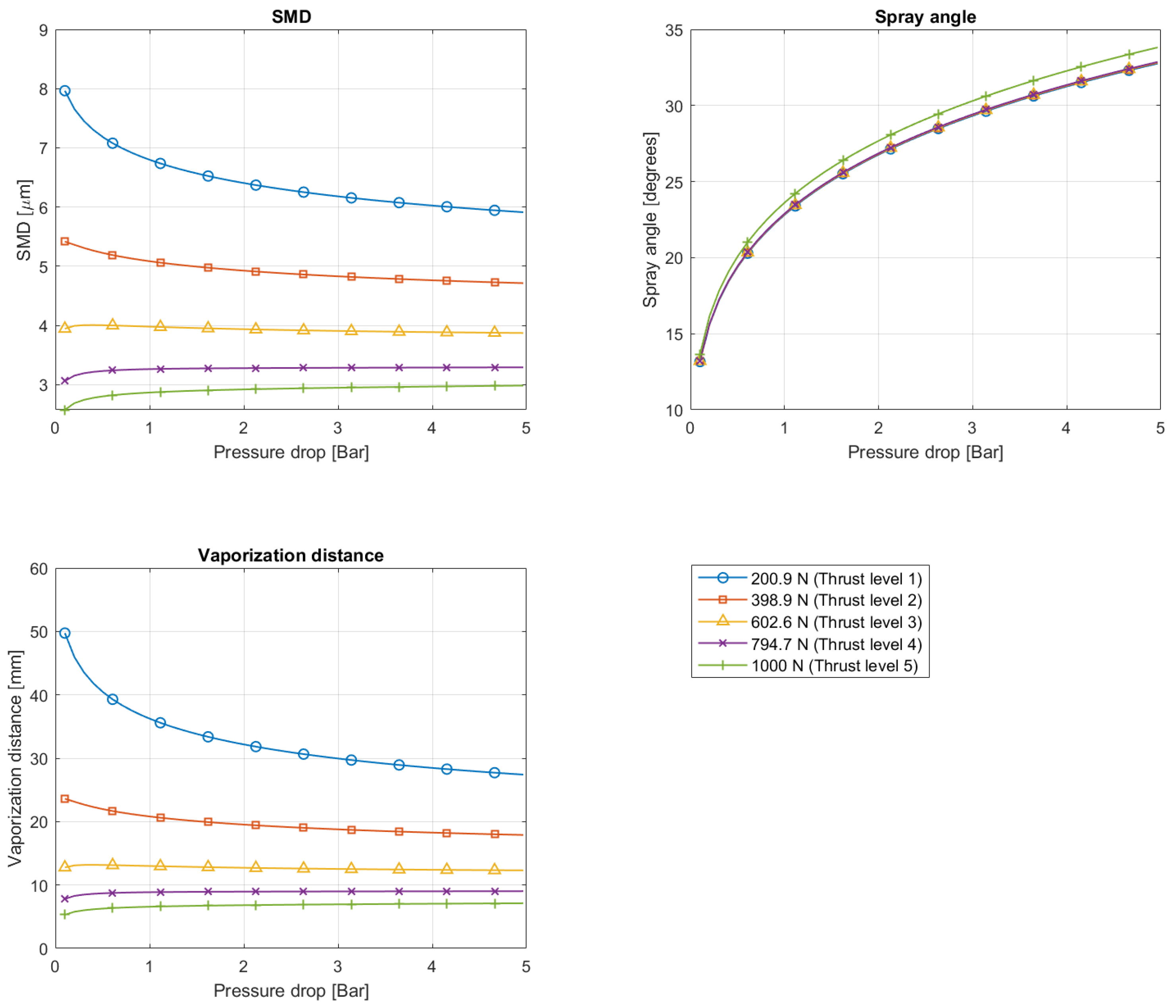 Aerospace 10 00582 g005 Aerospace 10 00582 g005