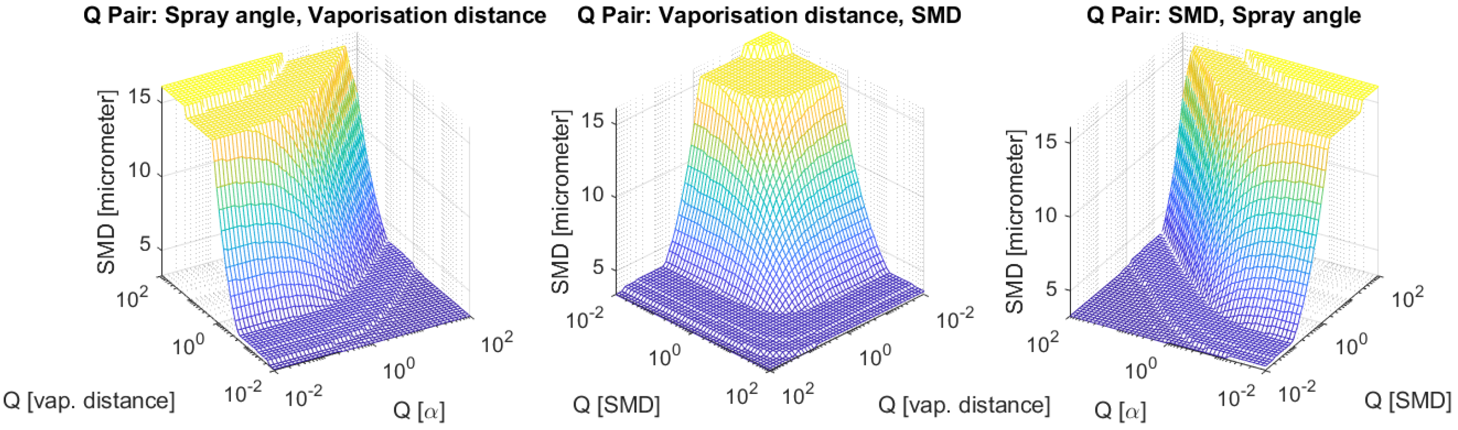 Aerospace 10 00582 g009 Aerospace 10 00582 g009