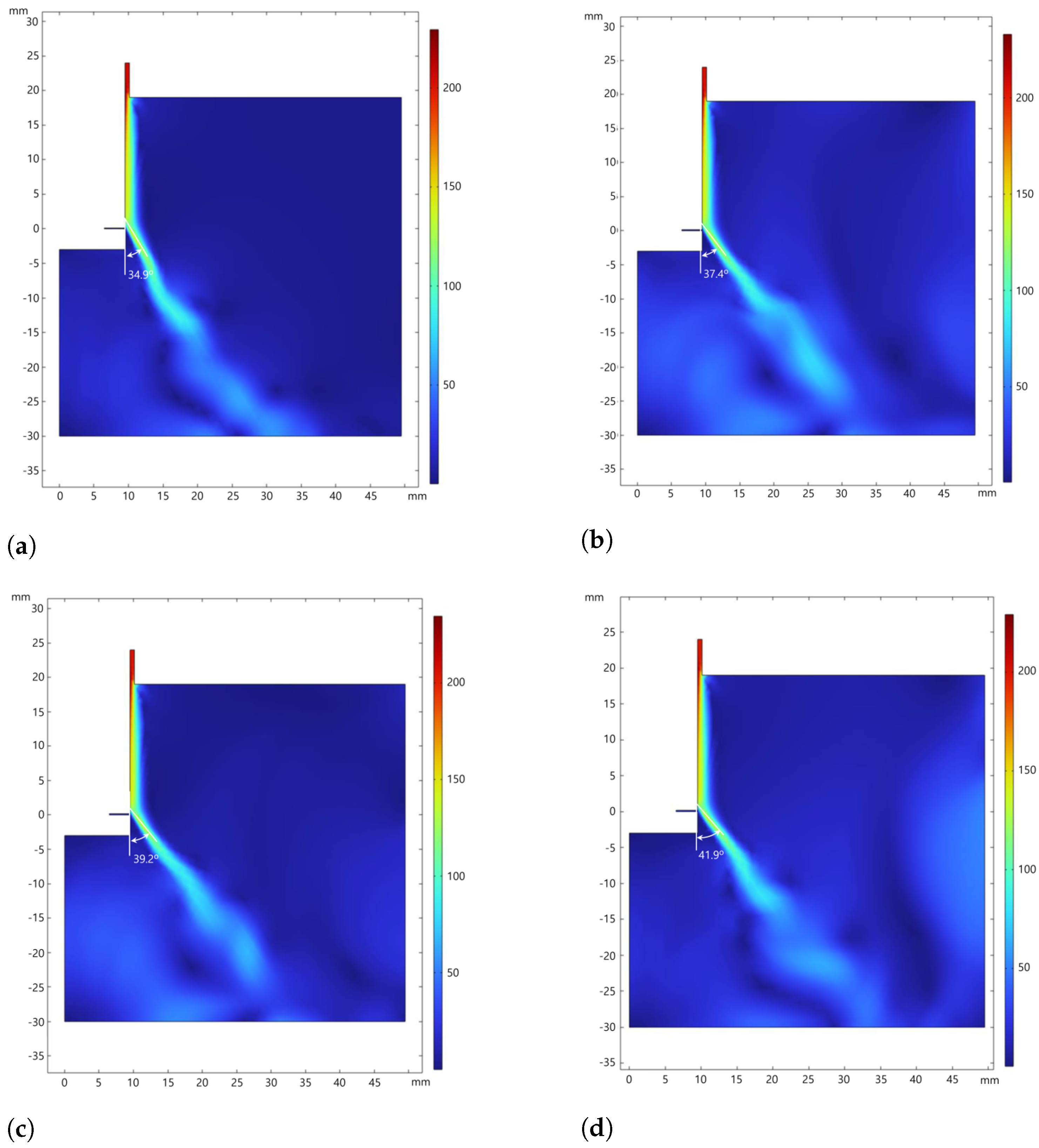 Aerospace 10 00582 g012 Aerospace 10 00582 g012