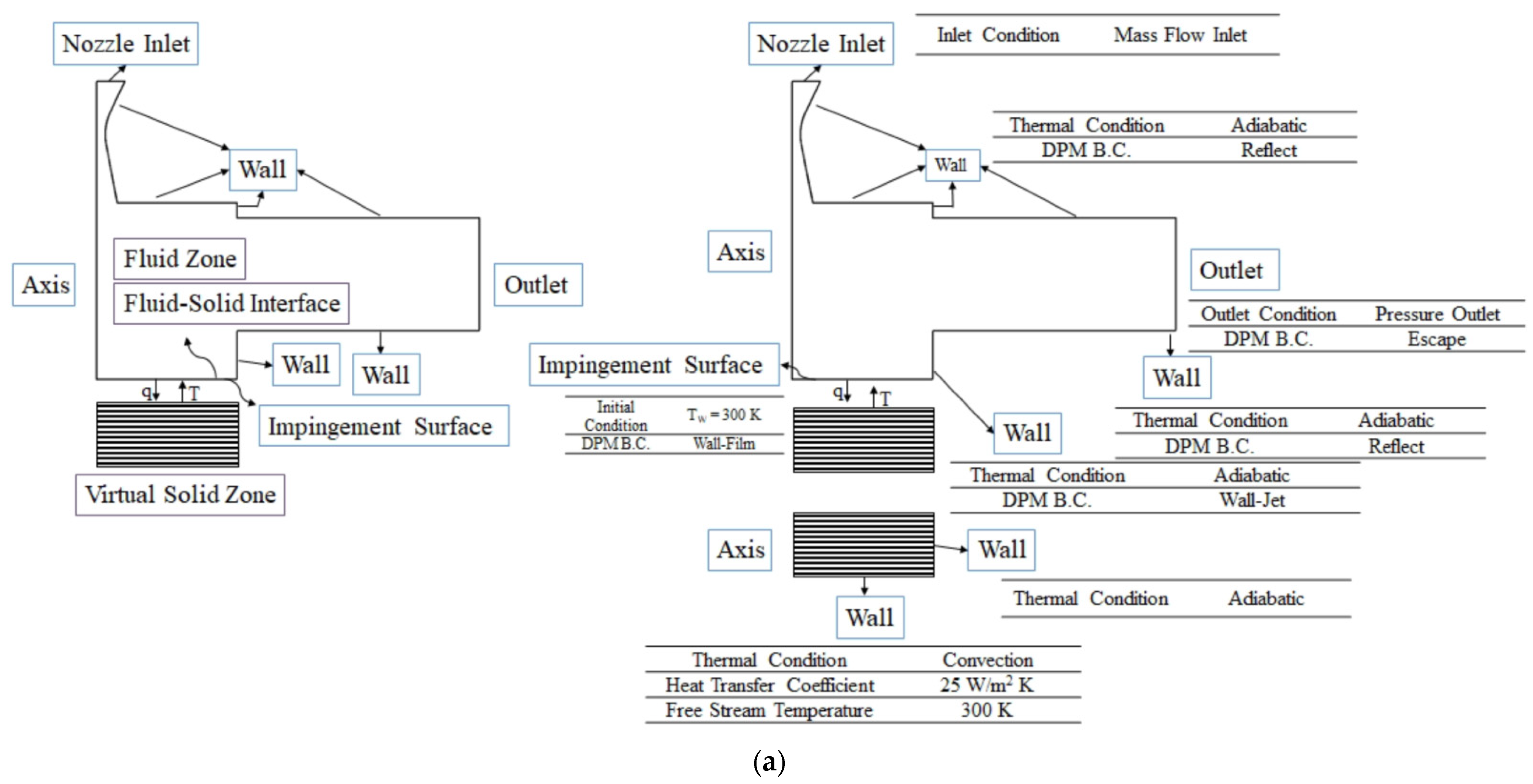 Aerospace 10 00583 g004a