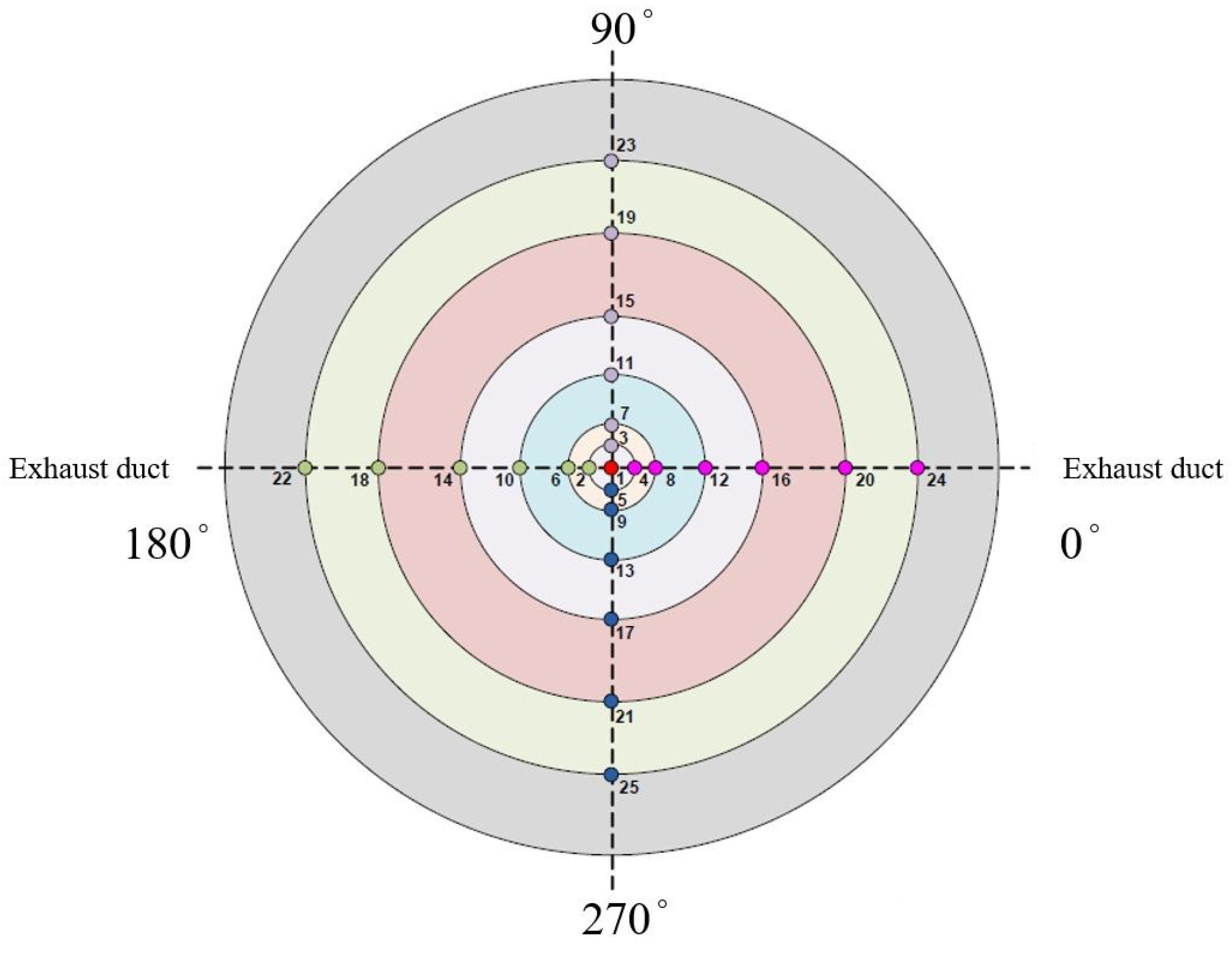 Aerospace 10 00583 g007