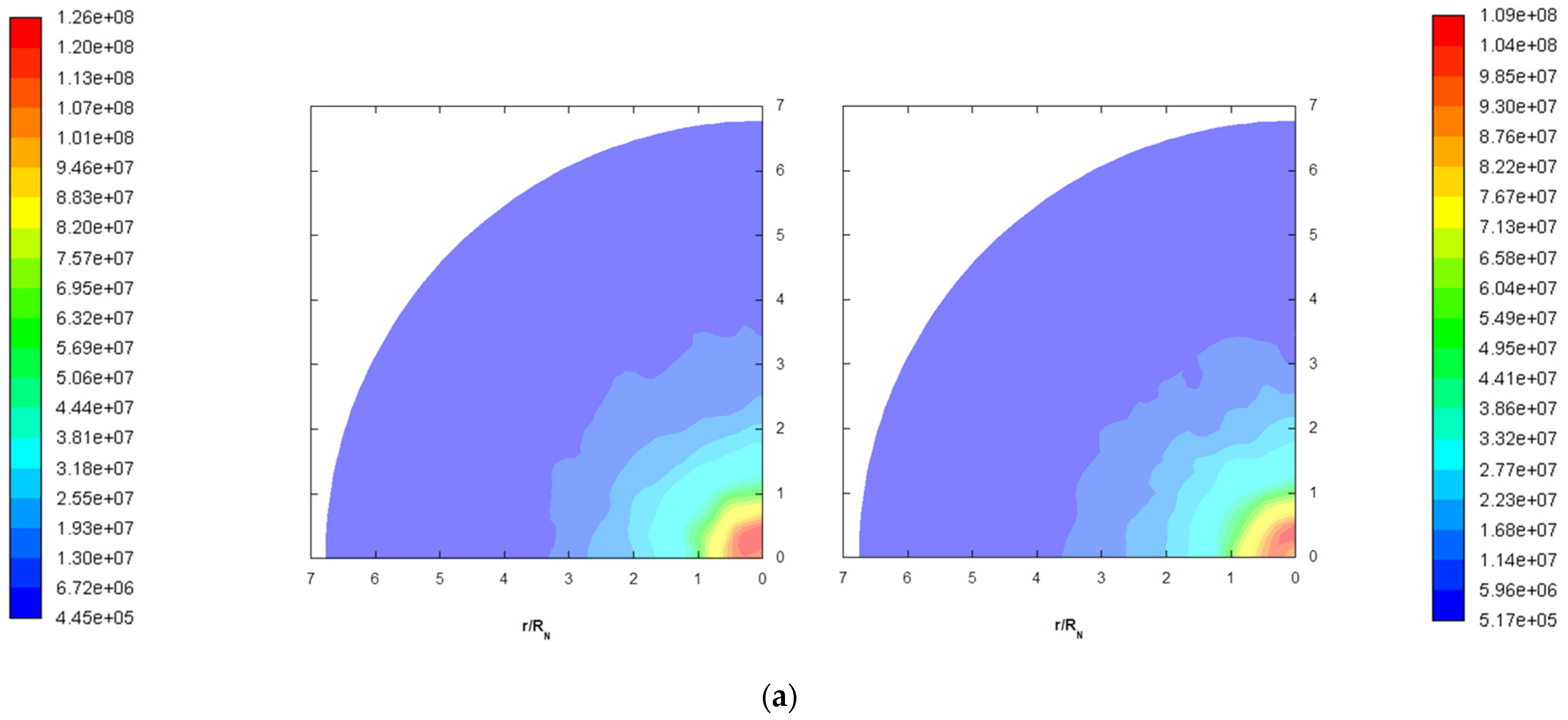 Aerospace 10 00583 g009a