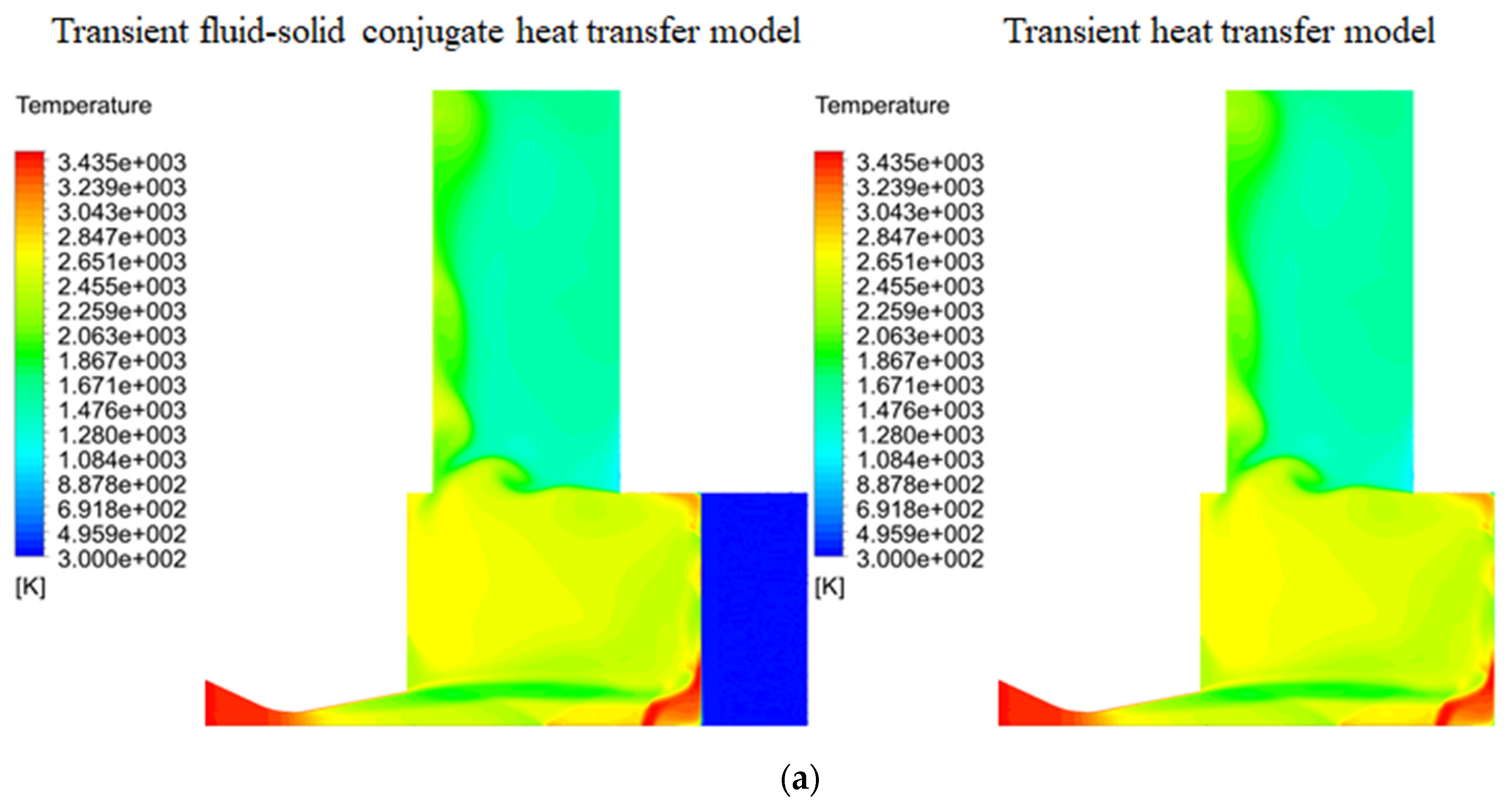 Aerospace 10 00583 g012a