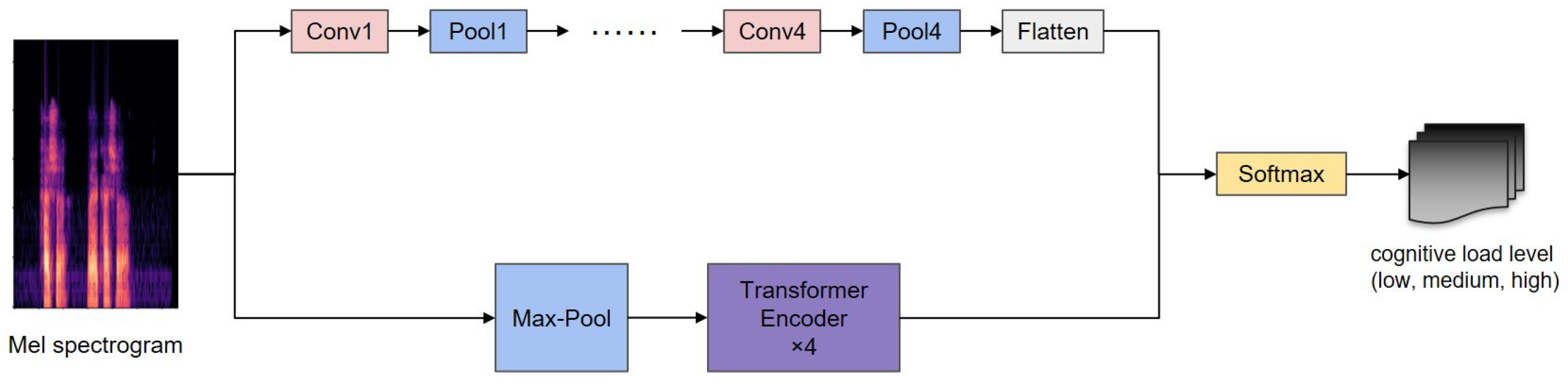 Aerospace 10 00584 g005
