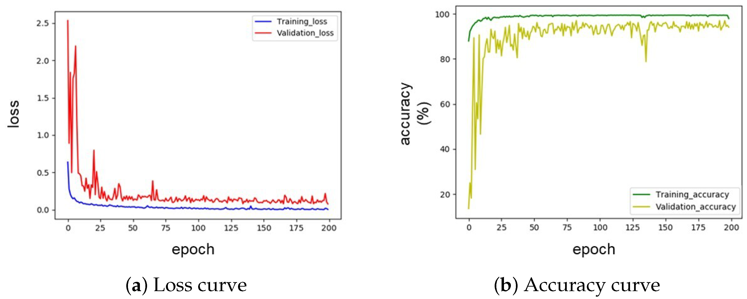 Aerospace 10 00584 g009