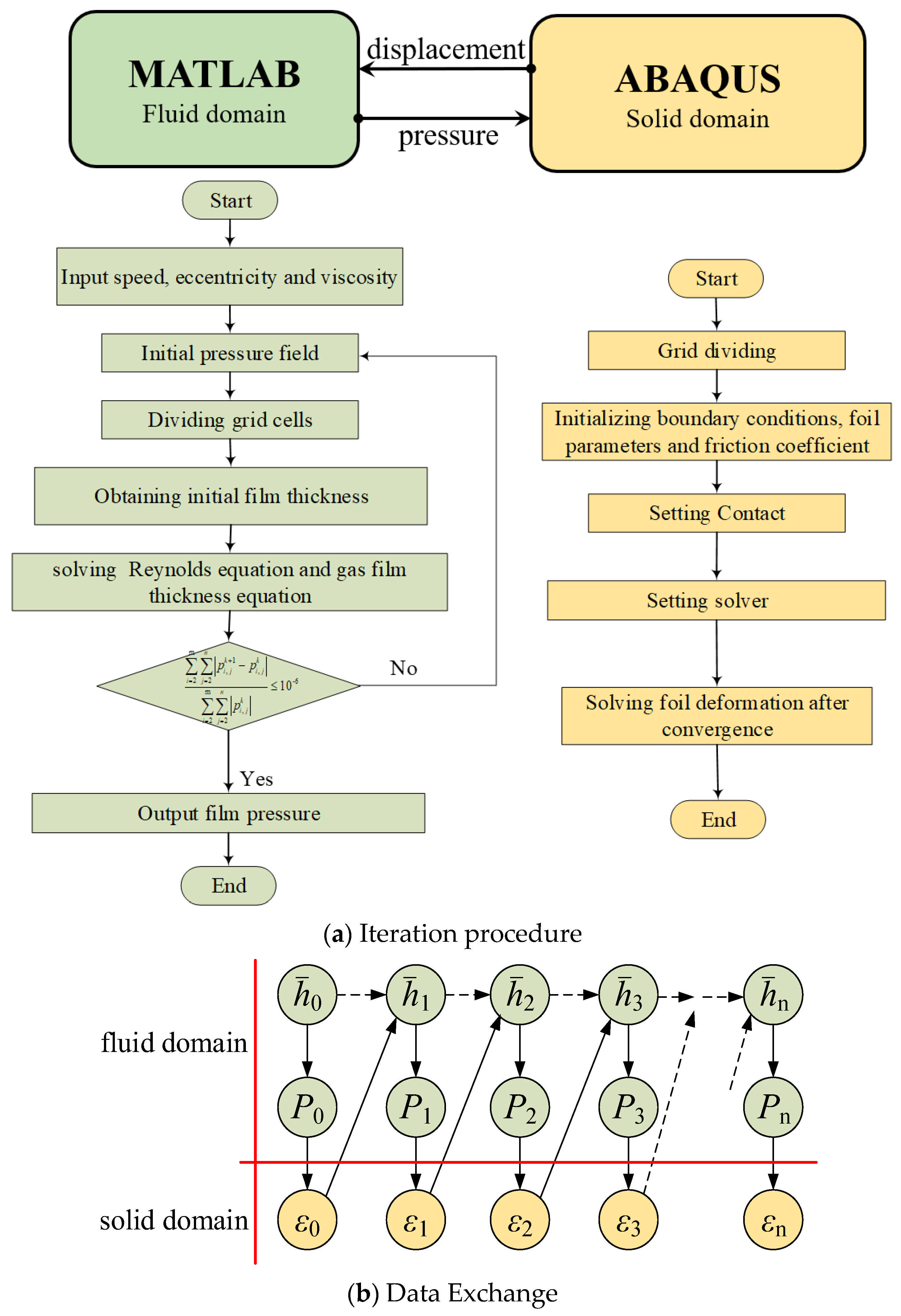 Aerospace 10 00585 g002 Aerospace 10 00585 g002