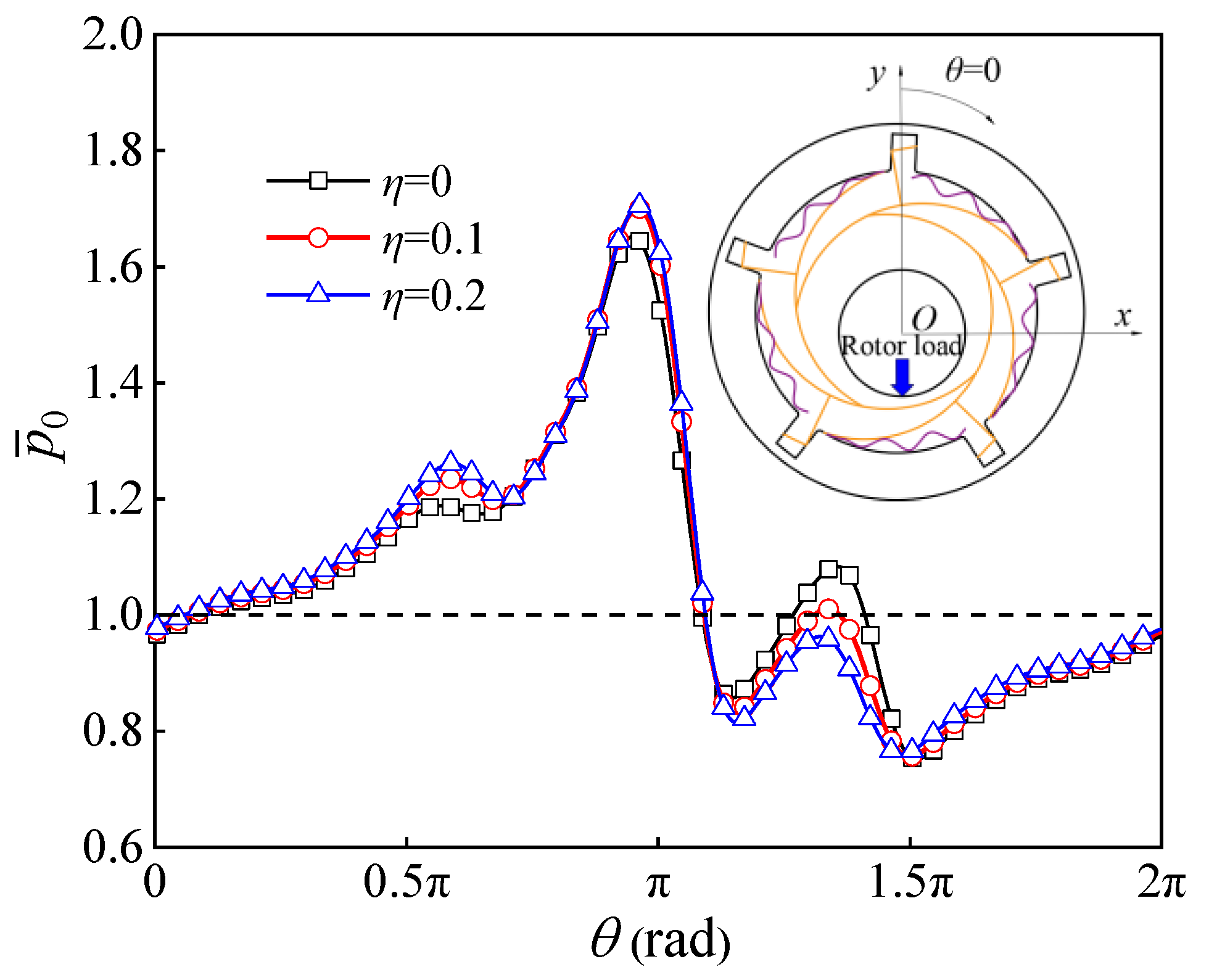 Aerospace 10 00585 g008 Aerospace 10 00585 g008
